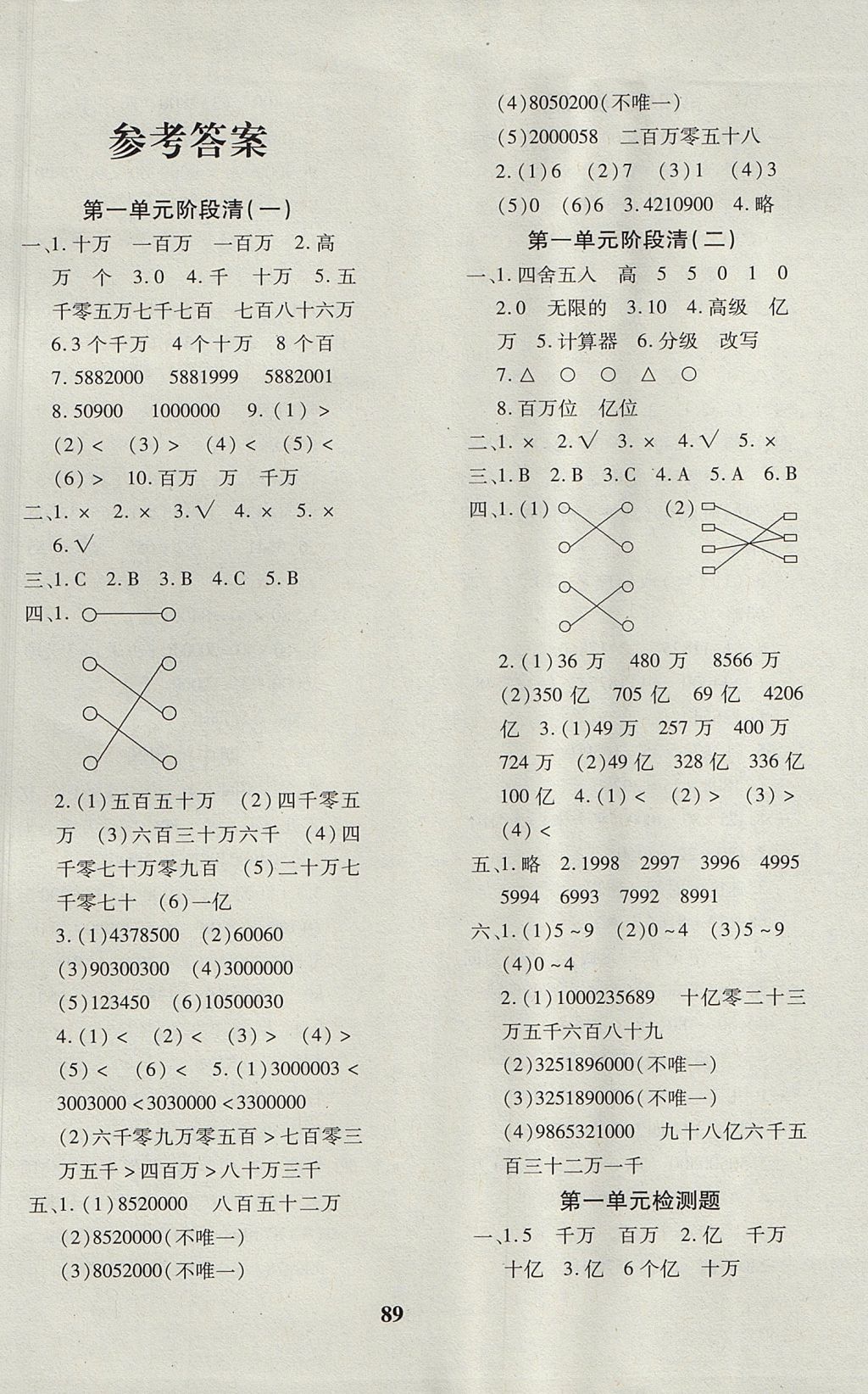 2017年教育世家状元卷四年级数学上册人教版 参考答案第1页