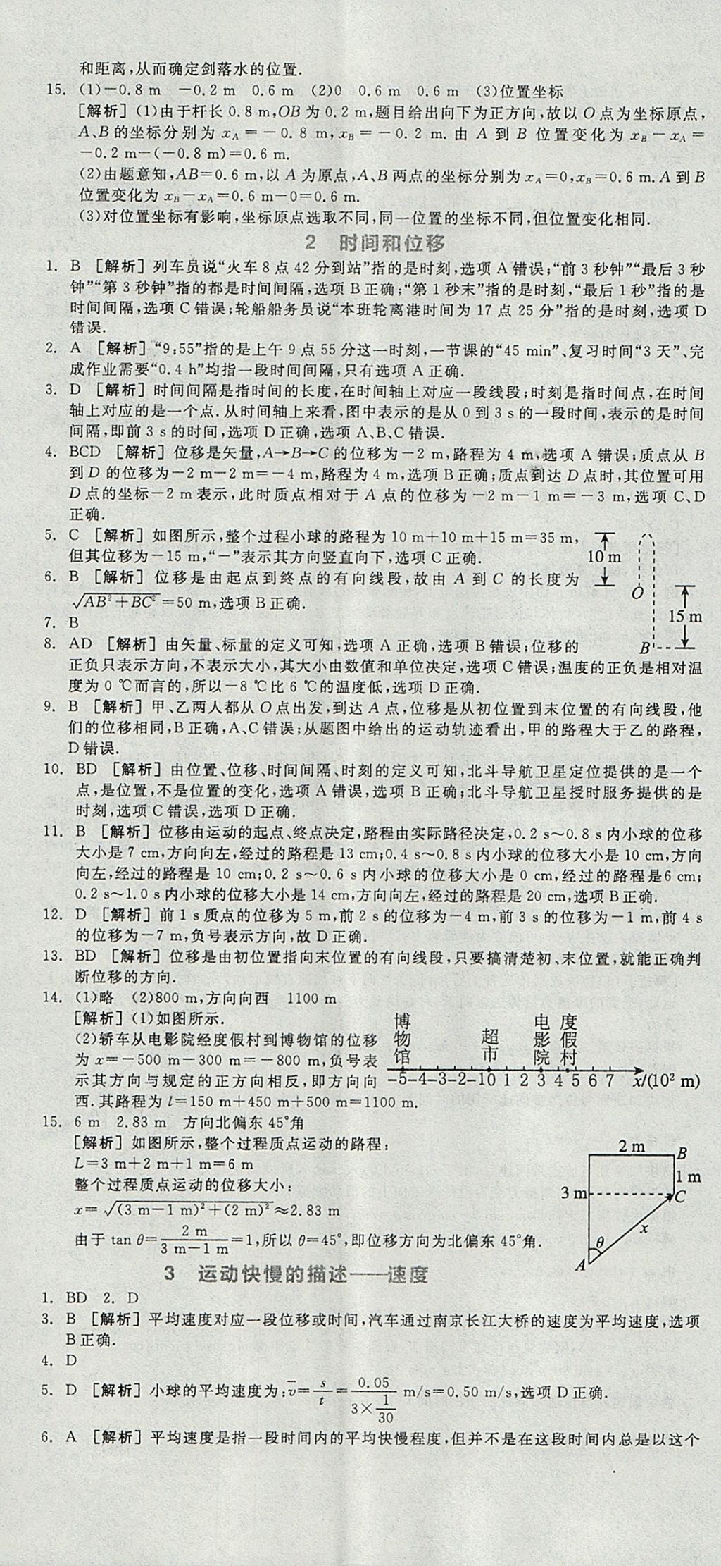 2018年全品學(xué)練考高中物理必修1人教版 參考答案第47頁