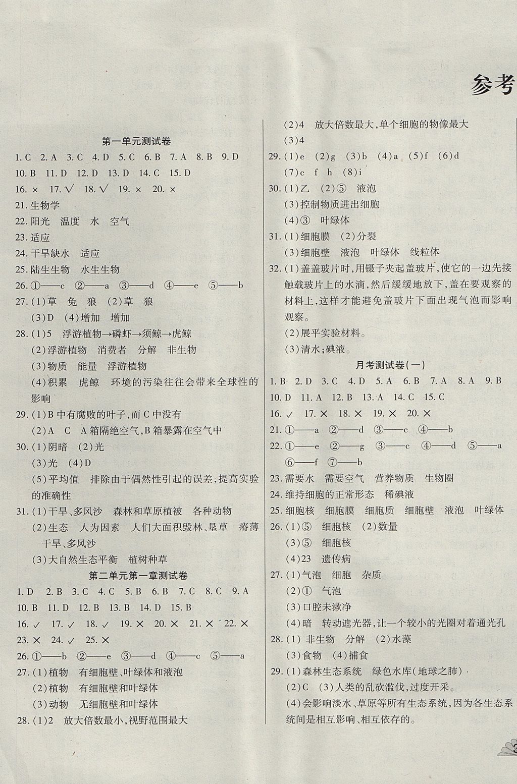 2017年千里馬單元測試卷七年級生物上冊人教版 參考答案第1頁