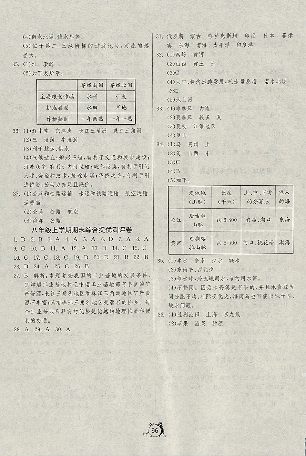 2017年單元雙測與專題歸類復習卷八年級地理上冊湘教版 參考答案第8頁