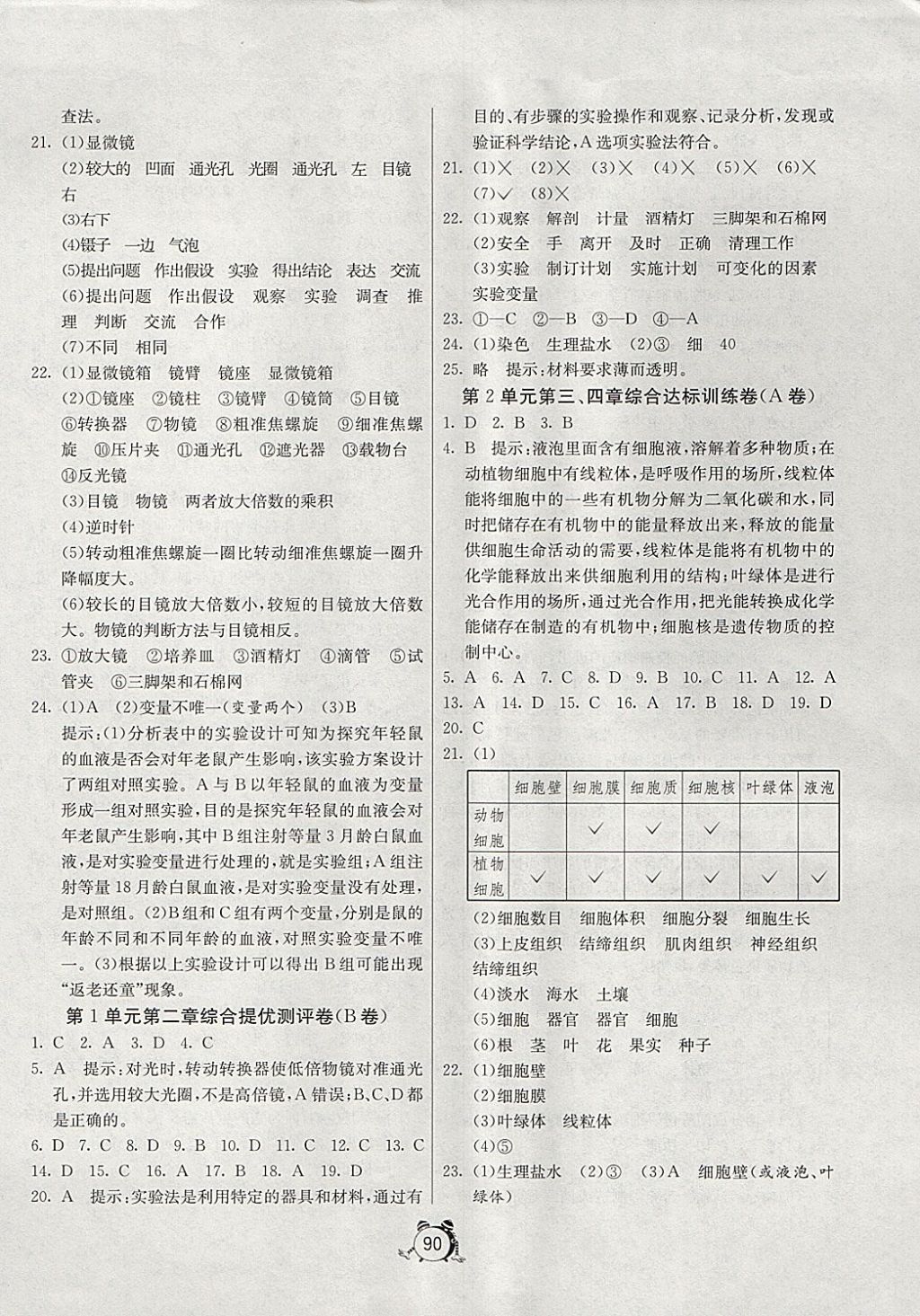 2017年单元双测全程提优测评卷七年级生物学上册苏教版 参考答案第2页