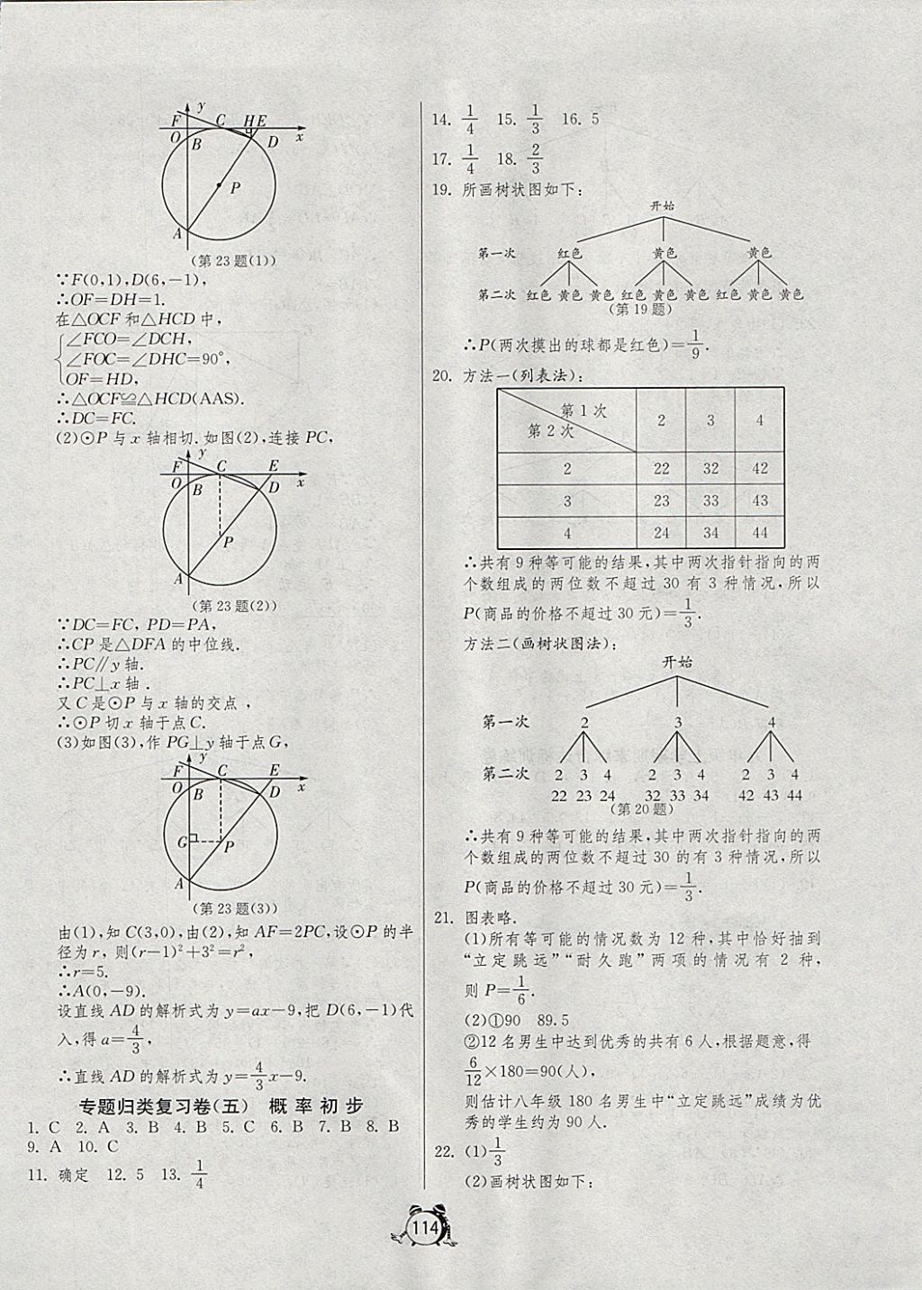 2017年單元雙測全程提優(yōu)測評(píng)卷九年級(jí)數(shù)學(xué)上冊(cè)人教版 參考答案第14頁