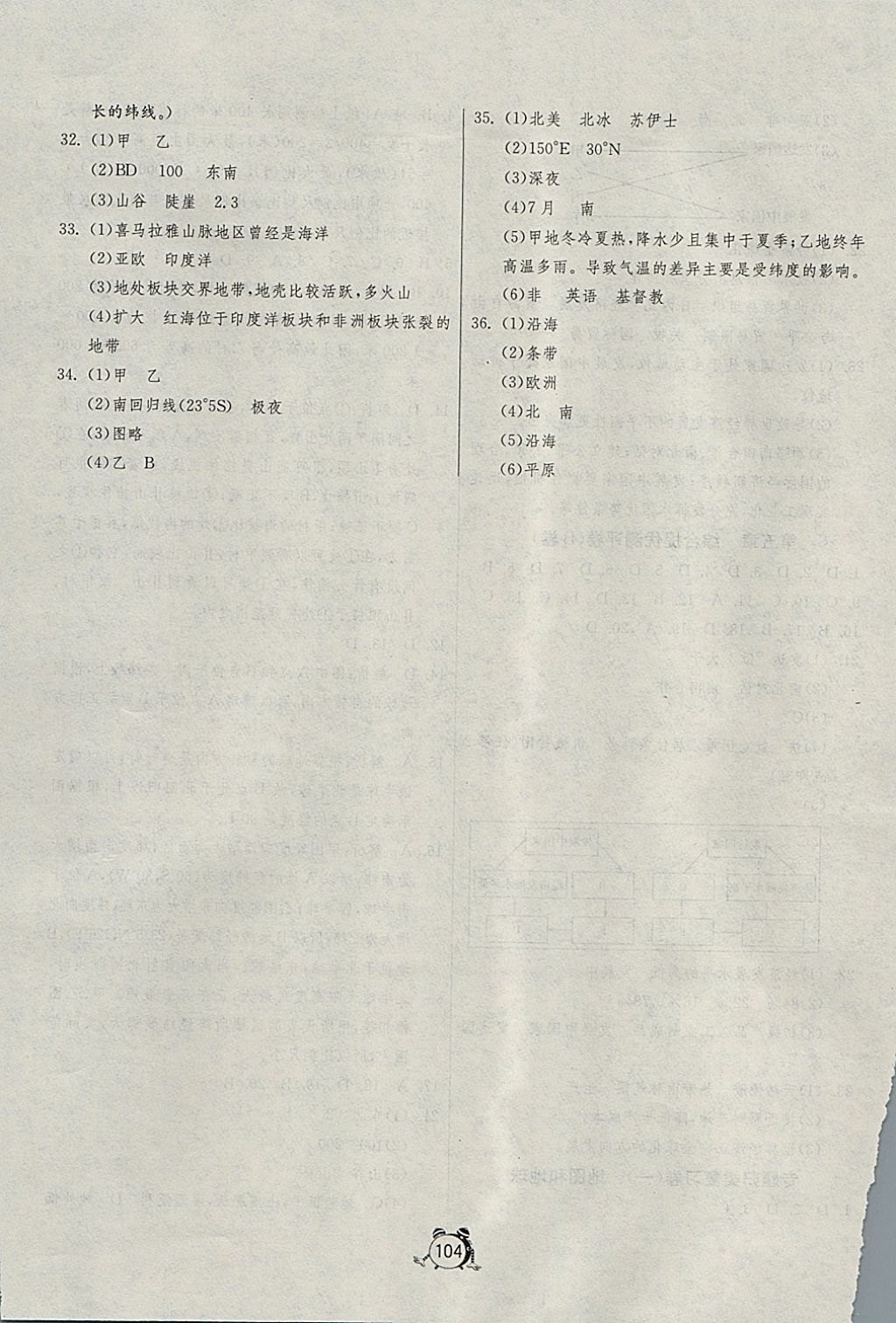 2017年單元雙測與專題歸類復(fù)習(xí)卷七年級地理上冊湘教版 參考答案第12頁