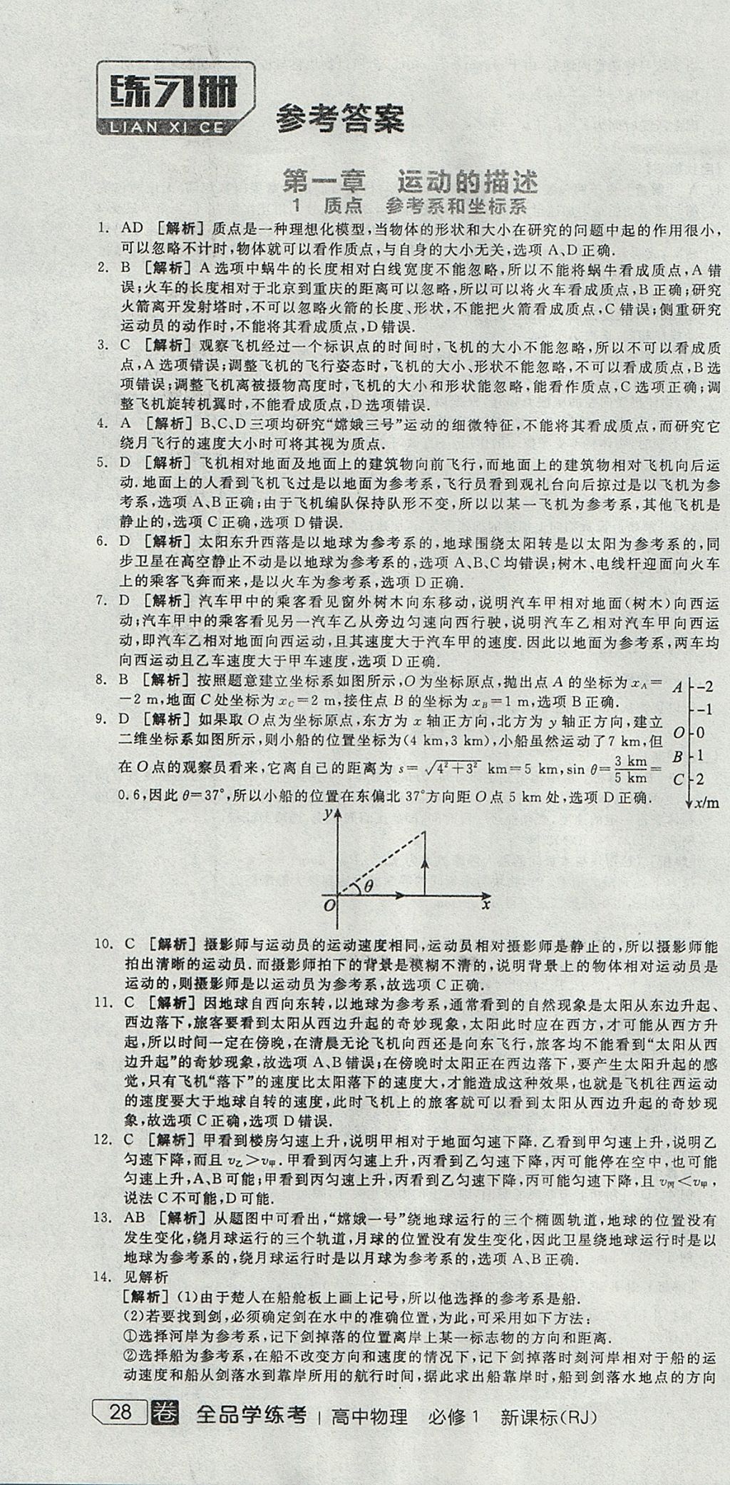 2018年全品學(xué)練考高中物理必修1人教版 參考答案第46頁