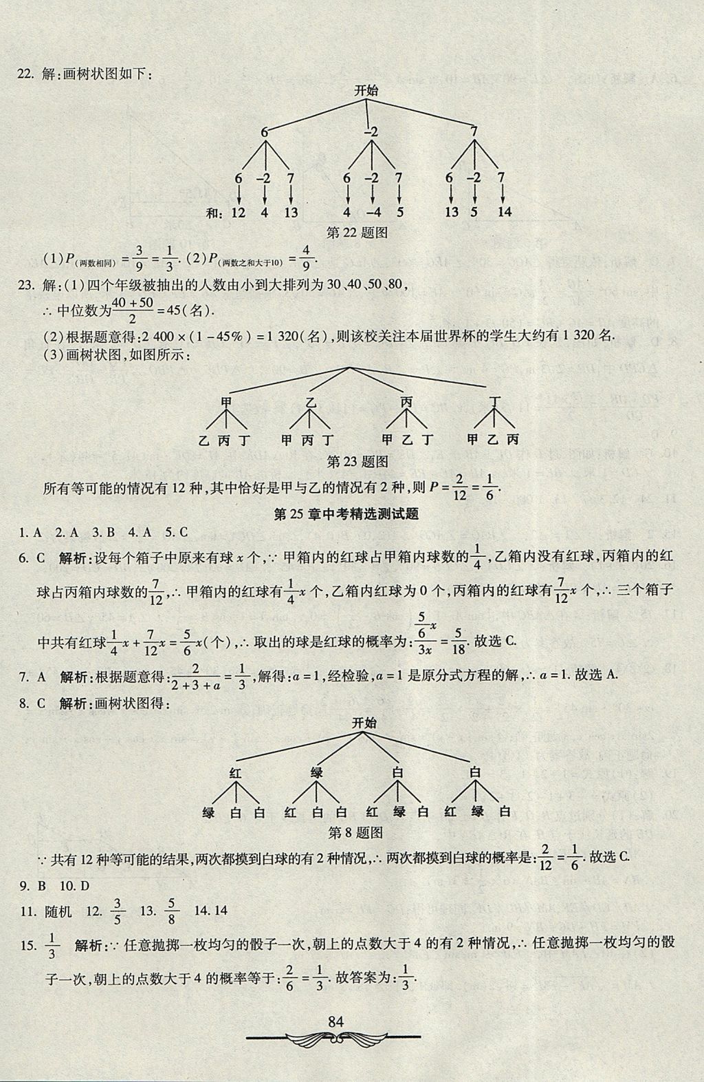 2017年學海金卷初中奪冠單元檢測卷九年級數(shù)學上冊華師大版 參考答案第16頁