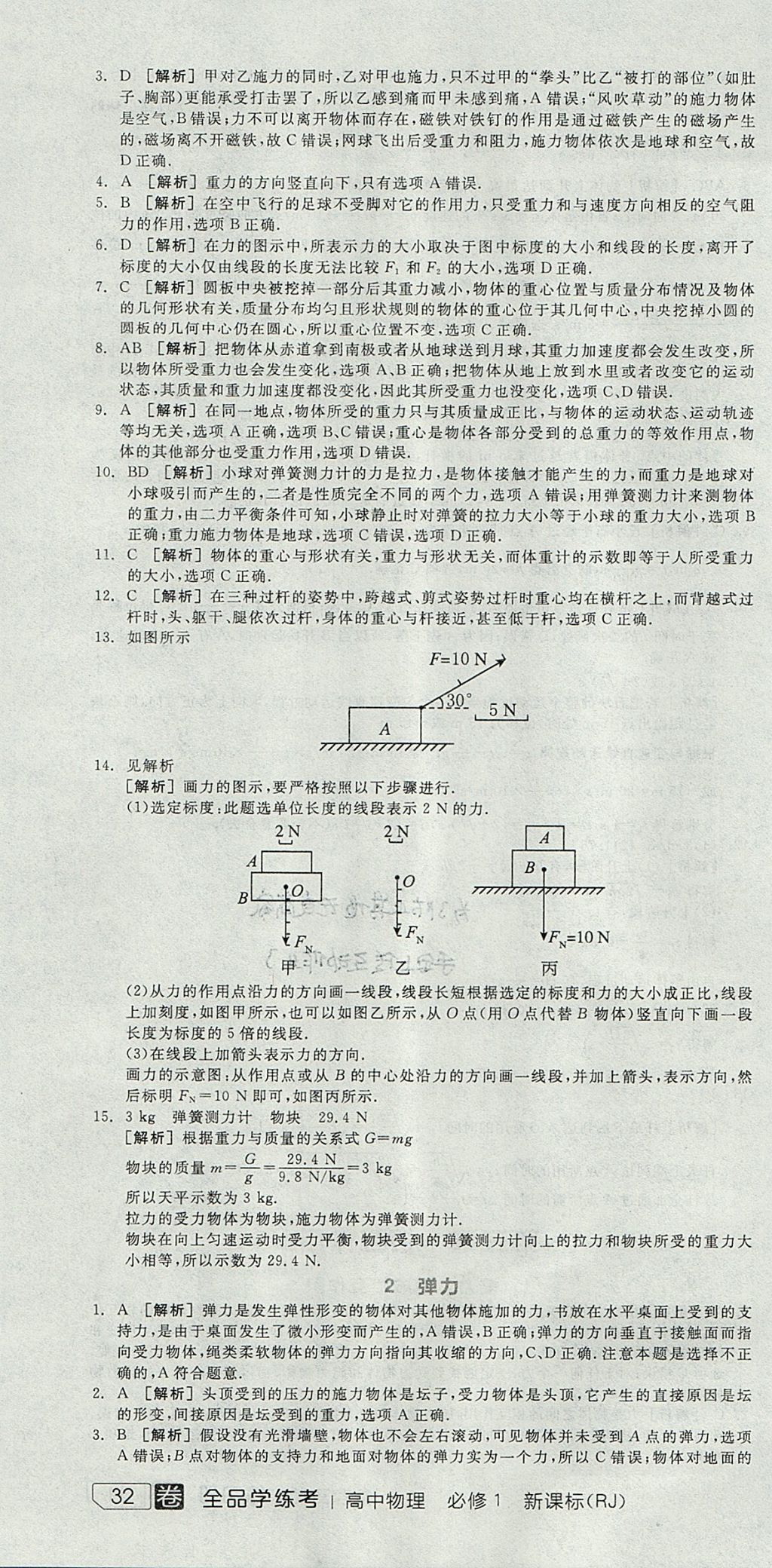 2018年全品学练考高中物理必修1人教版 参考答案第58页