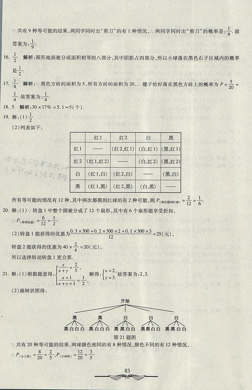 2017年学海金卷初中夺冠单元检测卷九年级数学上册华师大版 参考答案第15页