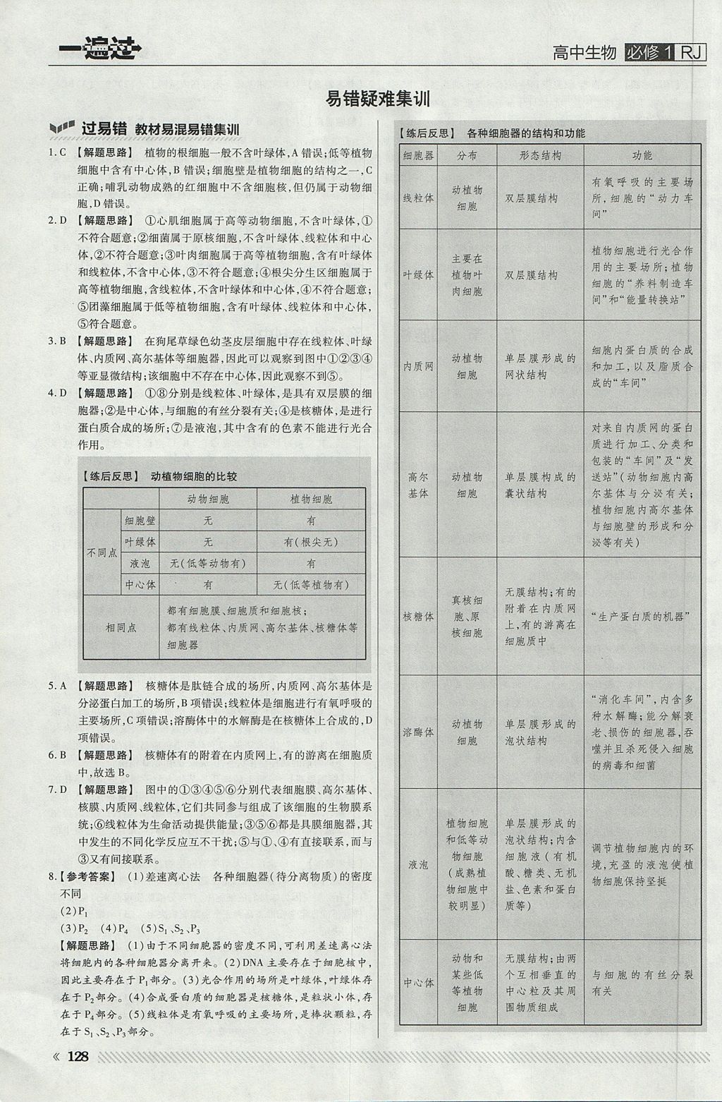 2018年一遍過高中生物必修1人教版 參考答案第16頁