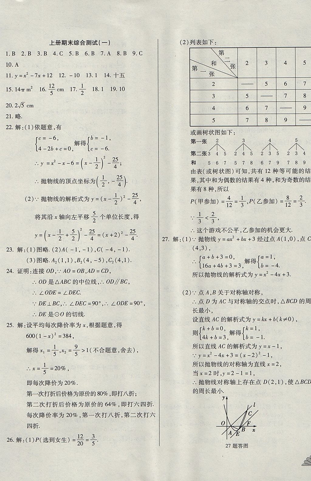 2017年千里馬單元測試卷九年級數(shù)學(xué)全一冊人教版 參考答案第9頁