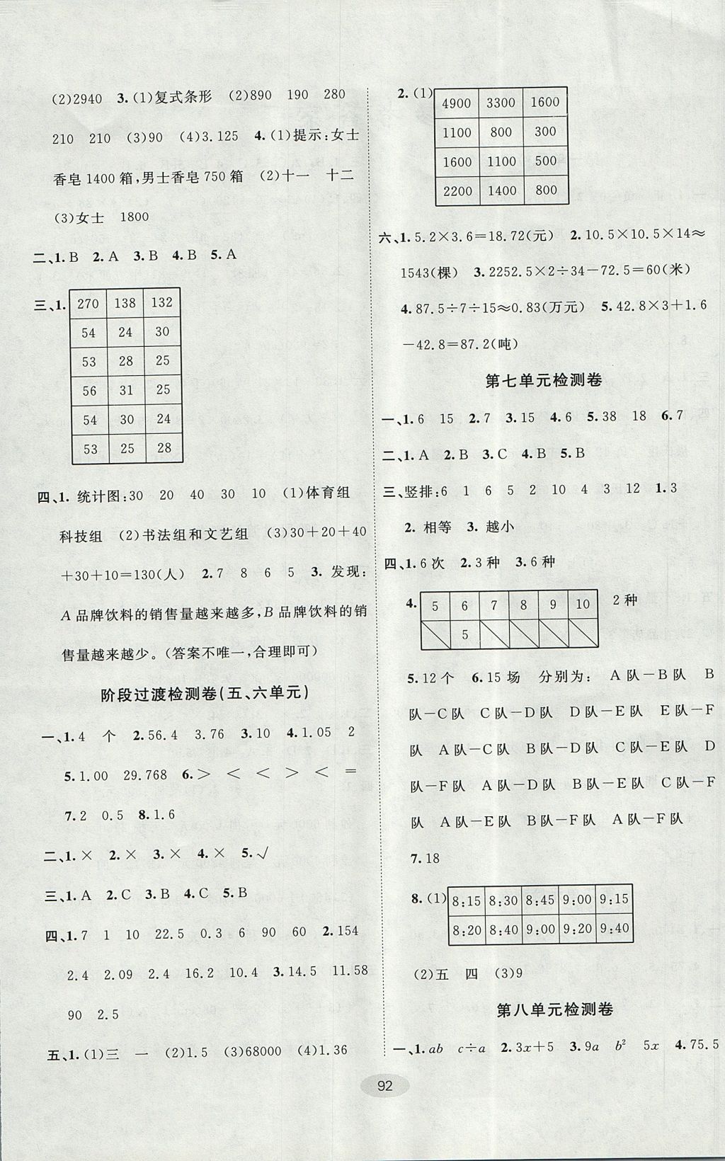 2017年期末100分闖關(guān)海淀考王五年級(jí)數(shù)學(xué)上冊(cè)蘇教版 參考答案第4頁