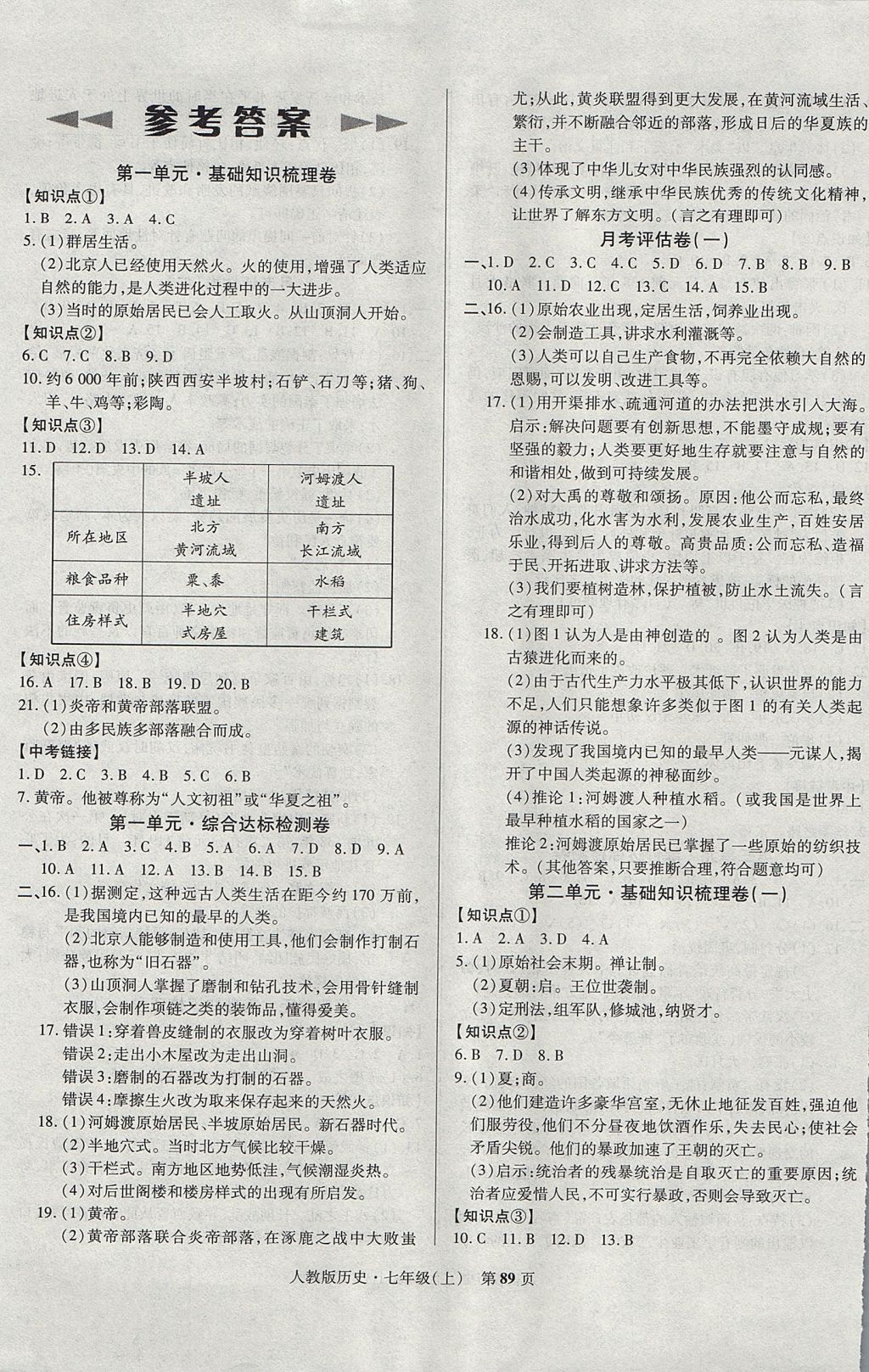 2017年課標新卷七年級歷史上冊人教版 參考答案第1頁