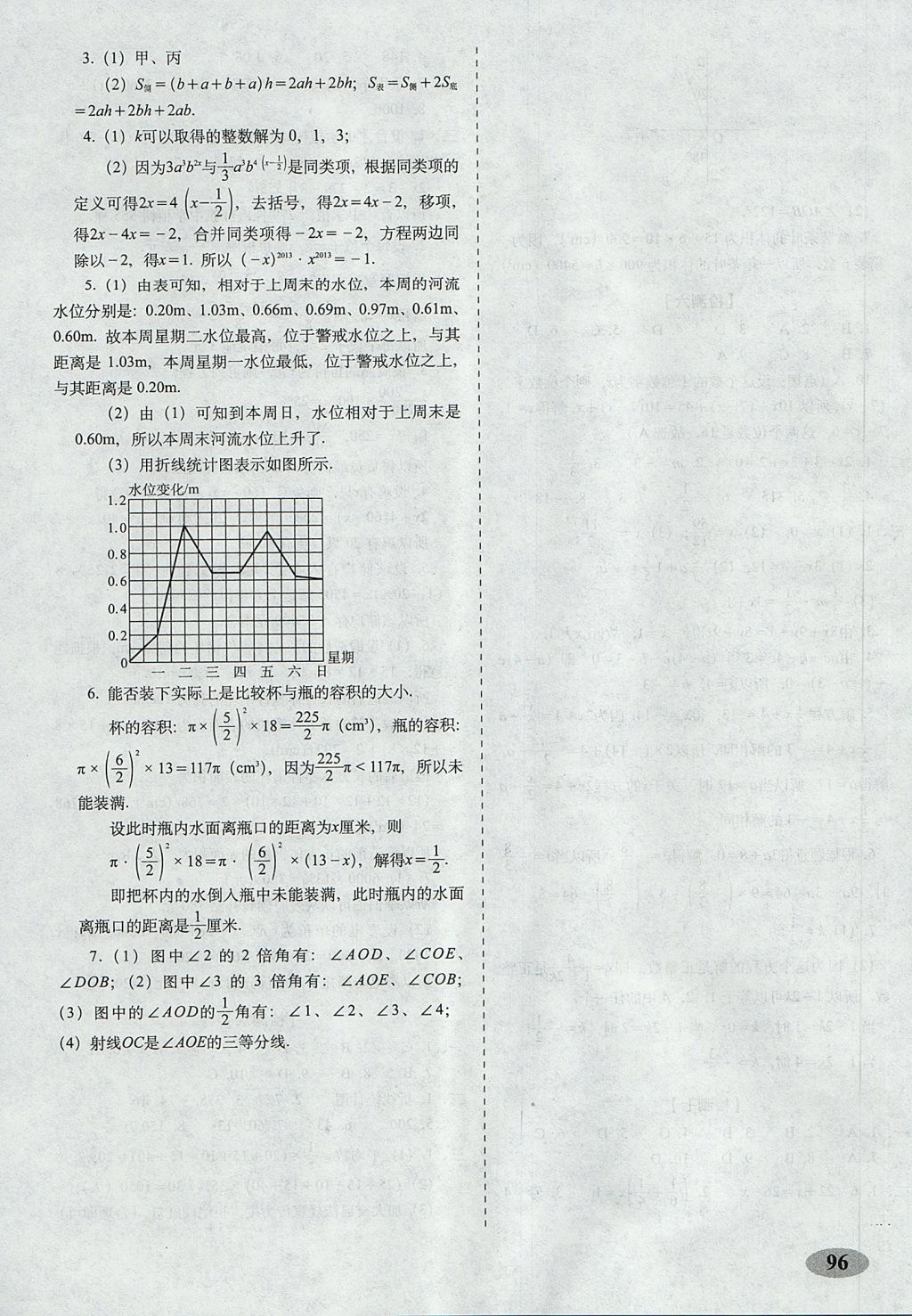 2017年聚能闯关期末复习冲刺卷七年级数学上册北师大版 参考答案第8页