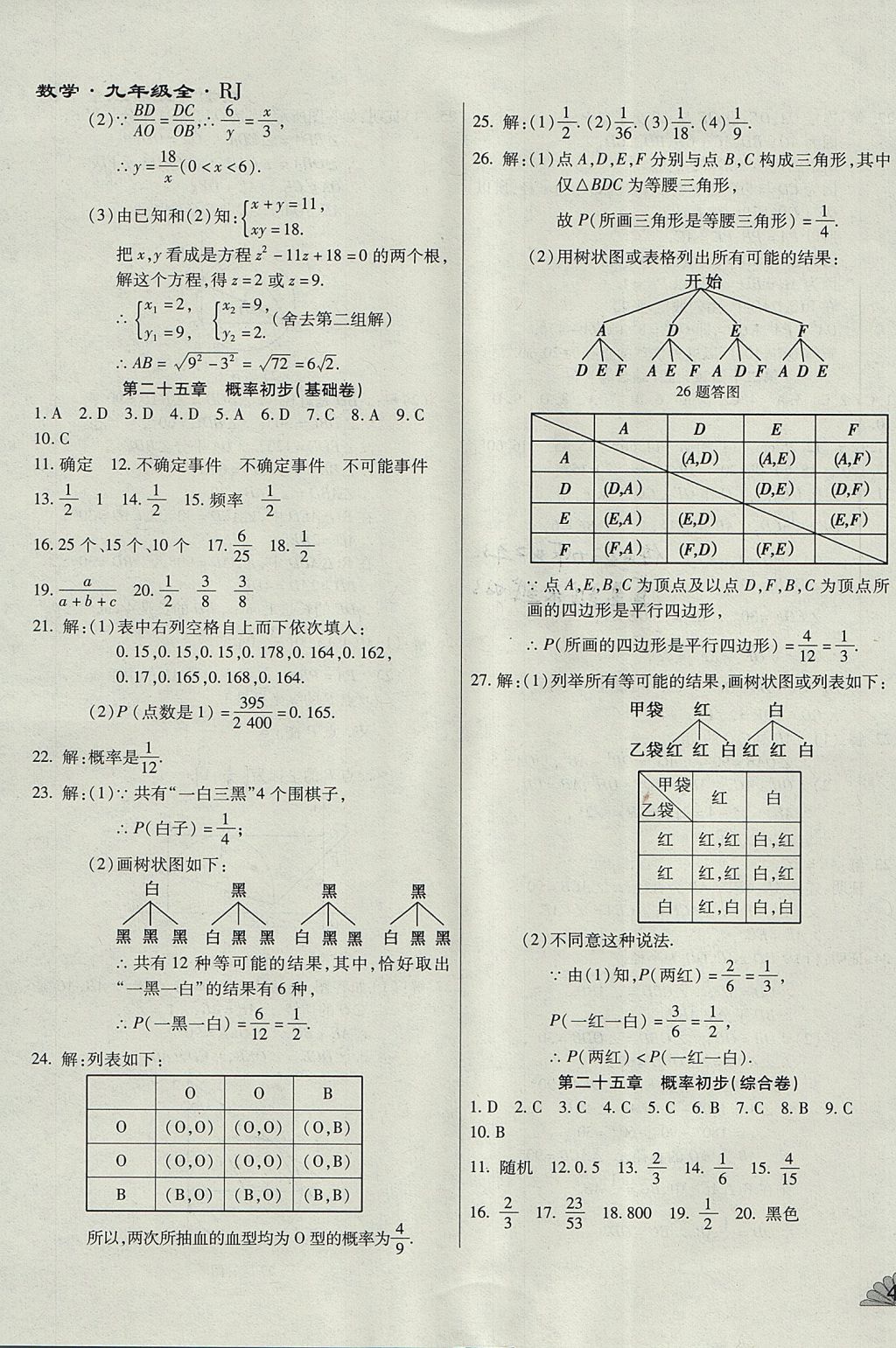 2017年千里馬單元測試卷九年級數(shù)學(xué)全一冊人教版 參考答案第7頁