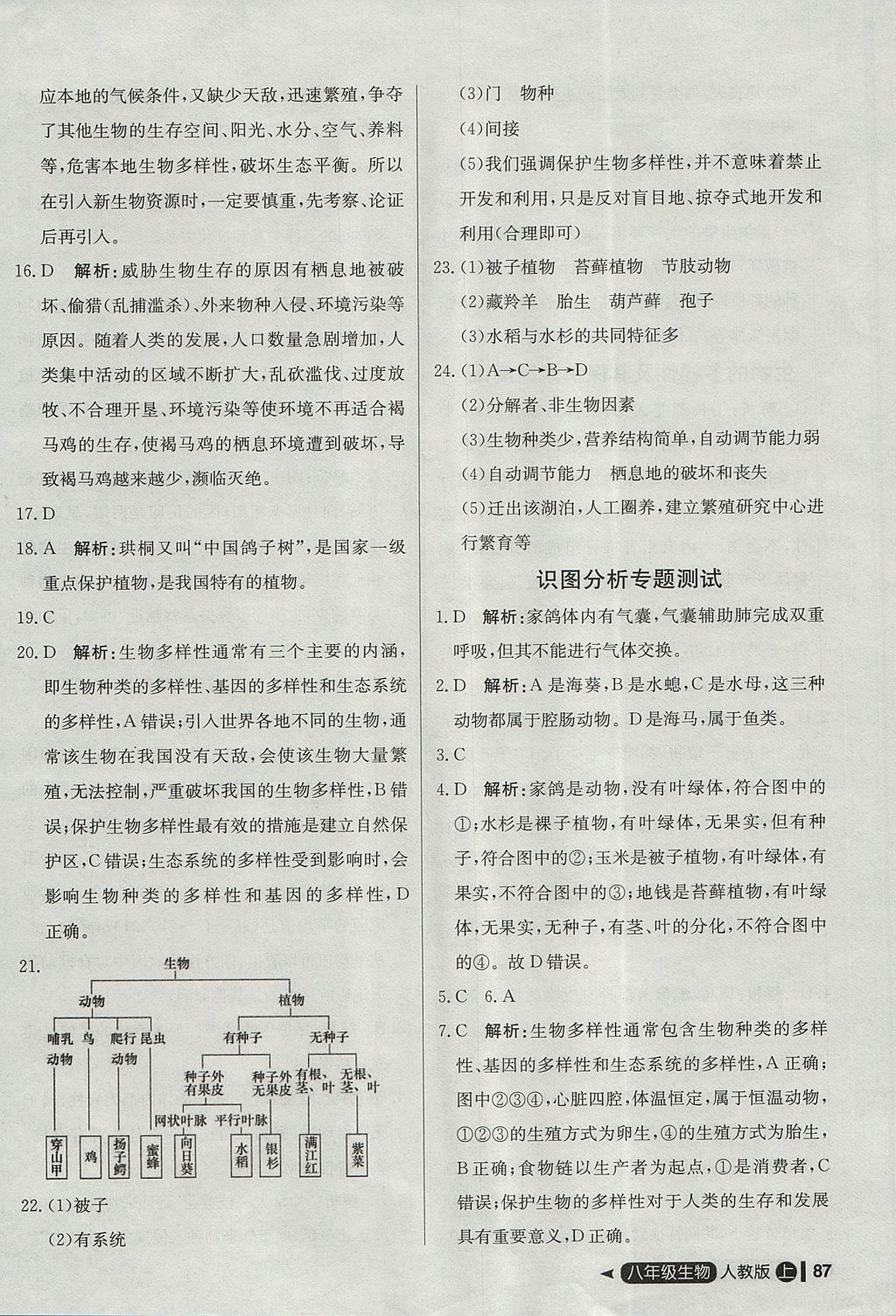 2017年尖子生單元測試八年級生物上冊人教版 參考答案第19頁