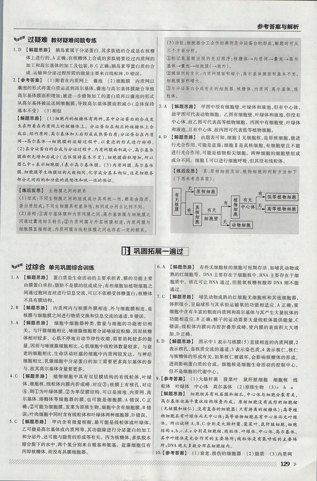 2018年一遍過(guò)高中生物必修1人教版 參考答案第17頁(yè)