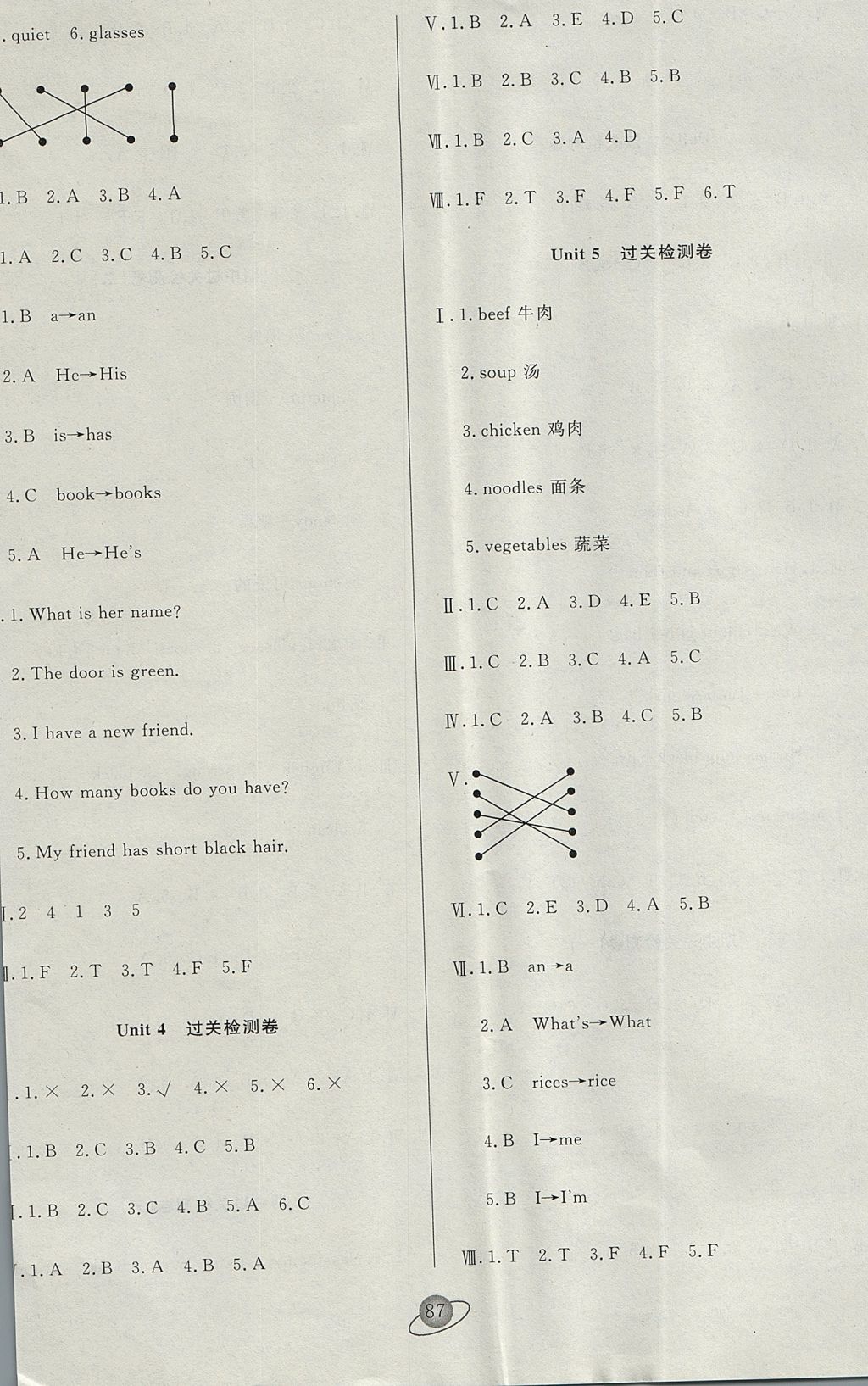 2017年核心360小学生赢在100四年级英语上册人教PEP版 参考答案第3页