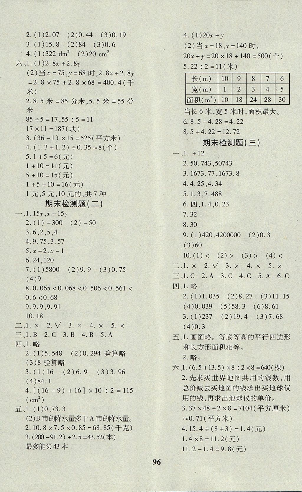 2017年教育世家狀元卷五年級數(shù)學上冊蘇教版 參考答案第8頁