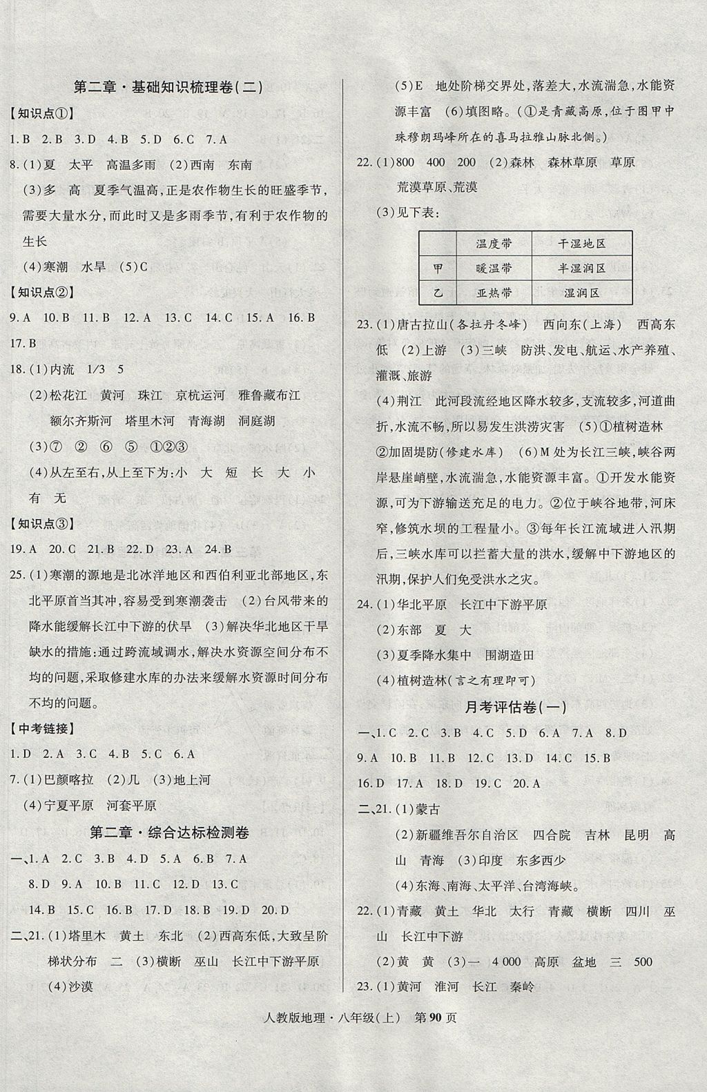 2017年課標(biāo)新卷八年級地理上冊人教版 參考答案第2頁