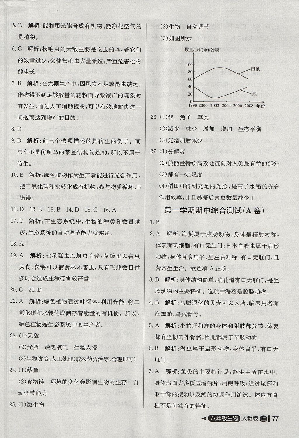 2017年尖子生單元測試八年級生物上冊人教版 參考答案第9頁