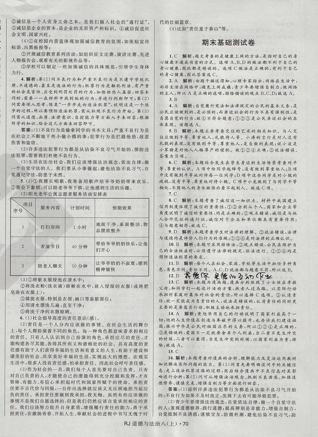 2017年奪冠百分百初中優(yōu)化測(cè)試卷八年級(jí)道德與法治上冊(cè)人教版 參考答案第10頁(yè)