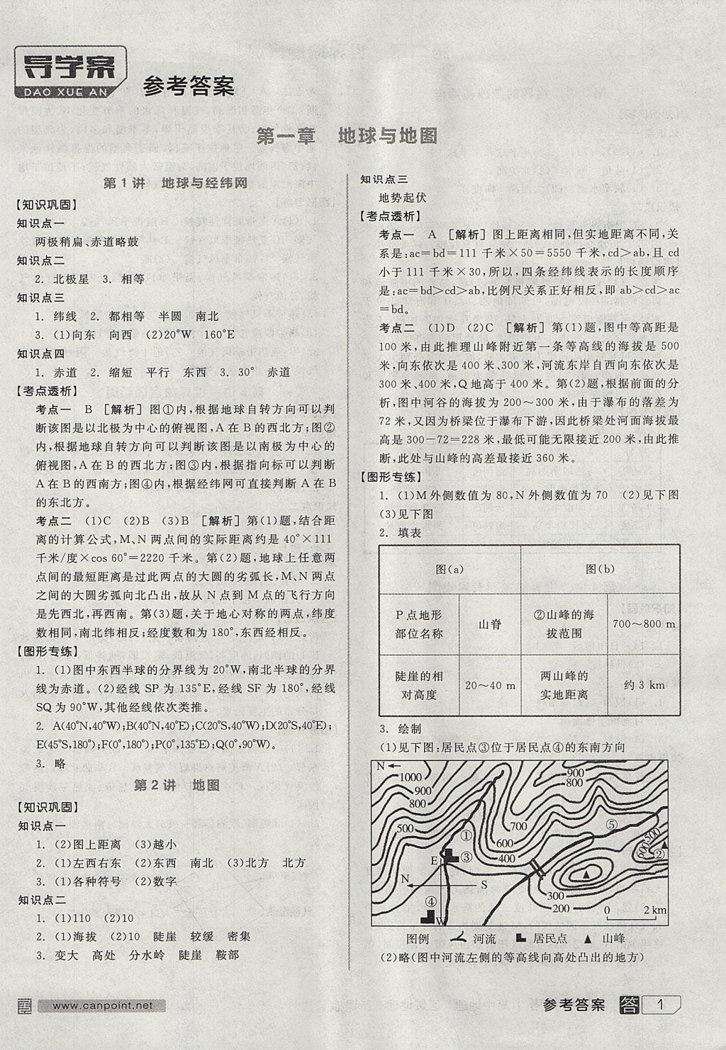 2018年全品学练考高中地理区域地理 参考答案第1页