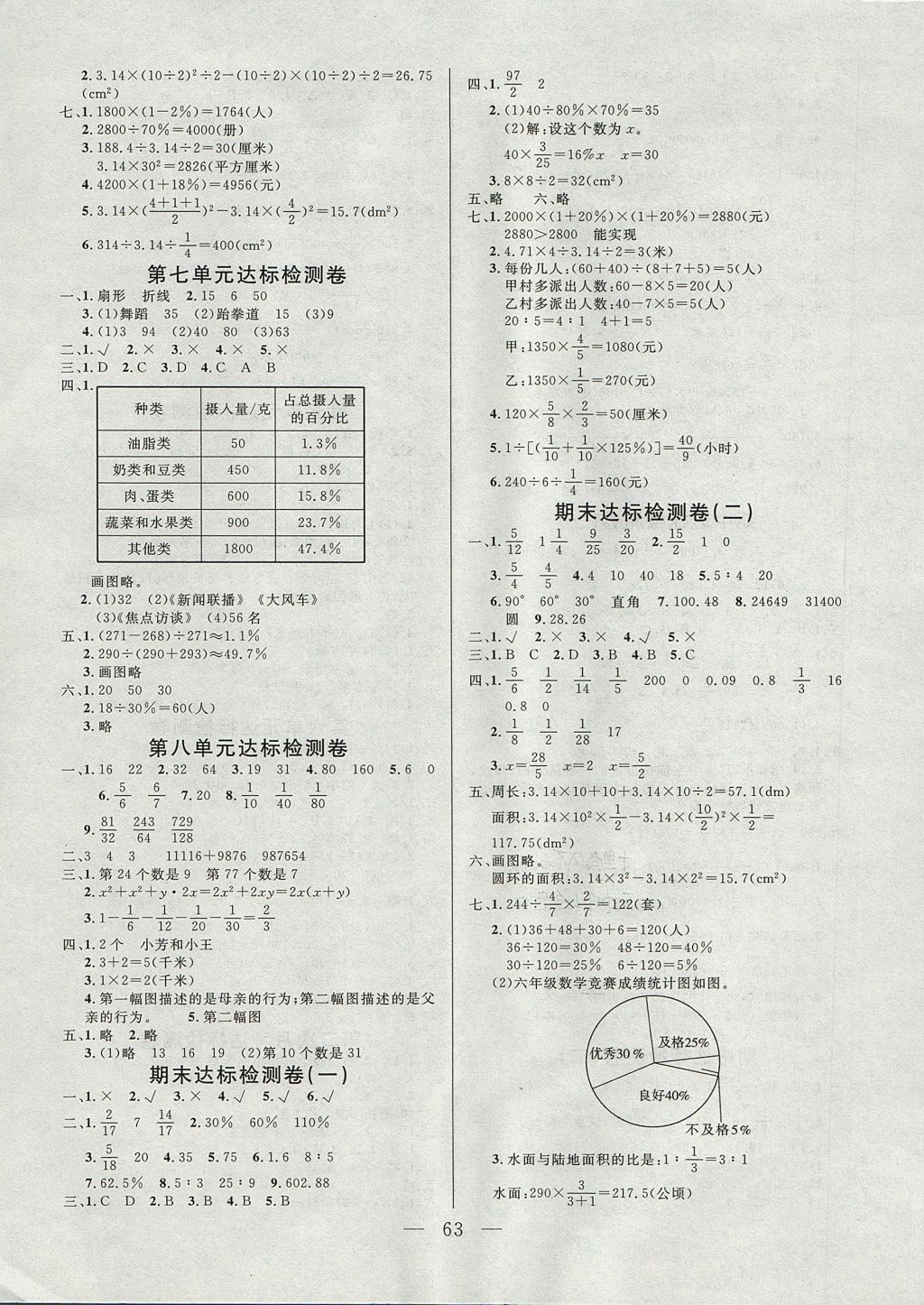 2017年齐鑫传媒好成绩1加1学习导航六年级数学上册人教版 参考答案第3页