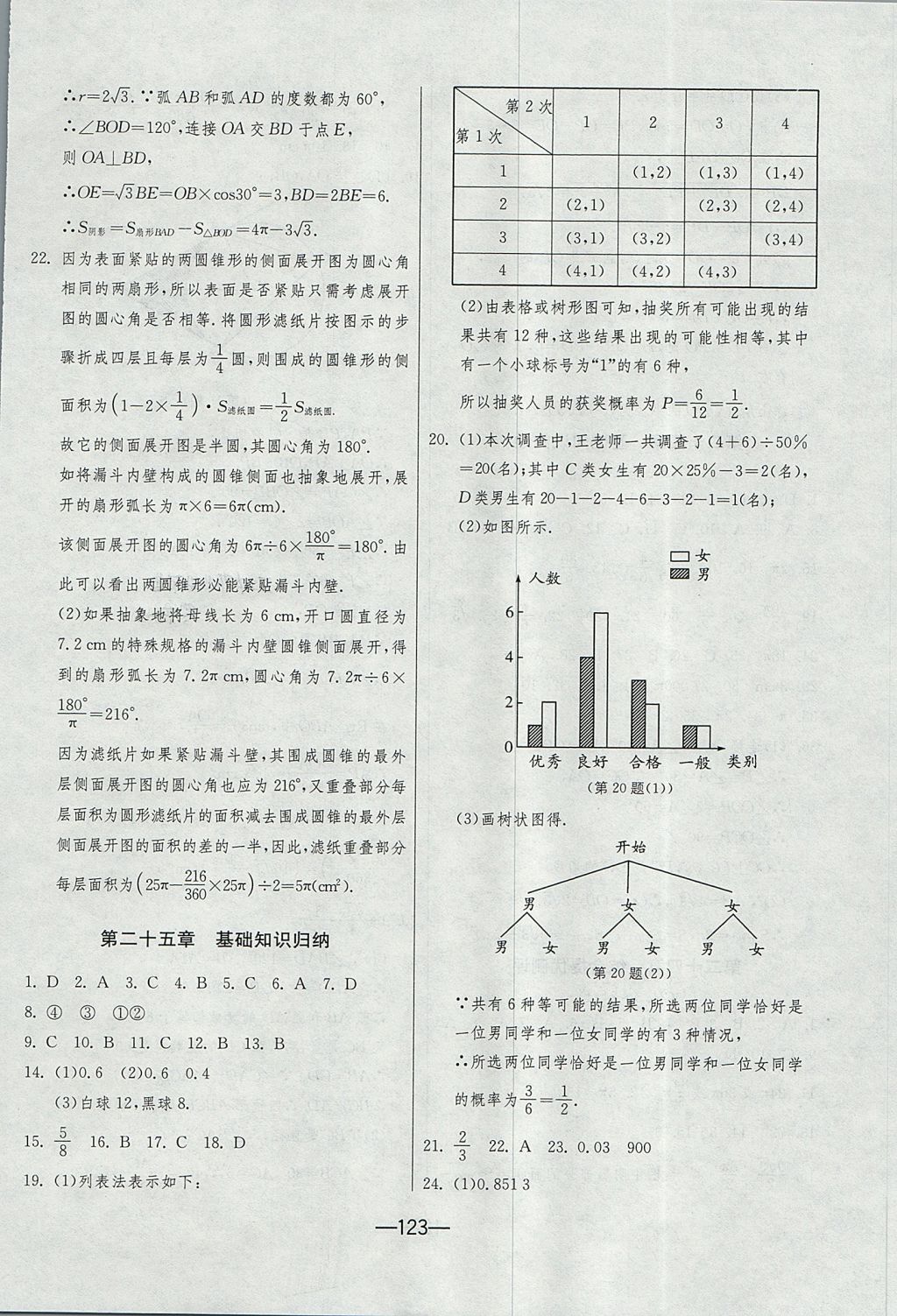 2017年期末闖關(guān)沖刺100分九年級數(shù)學(xué)全一冊人教版 參考答案第11頁