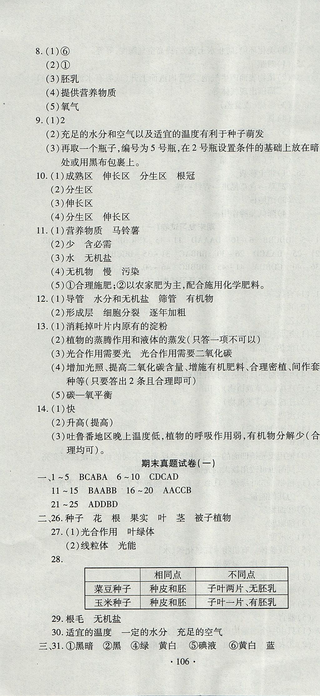 2017年ABC考王全程測評試卷七年級生物上冊人教版 參考答案第10頁