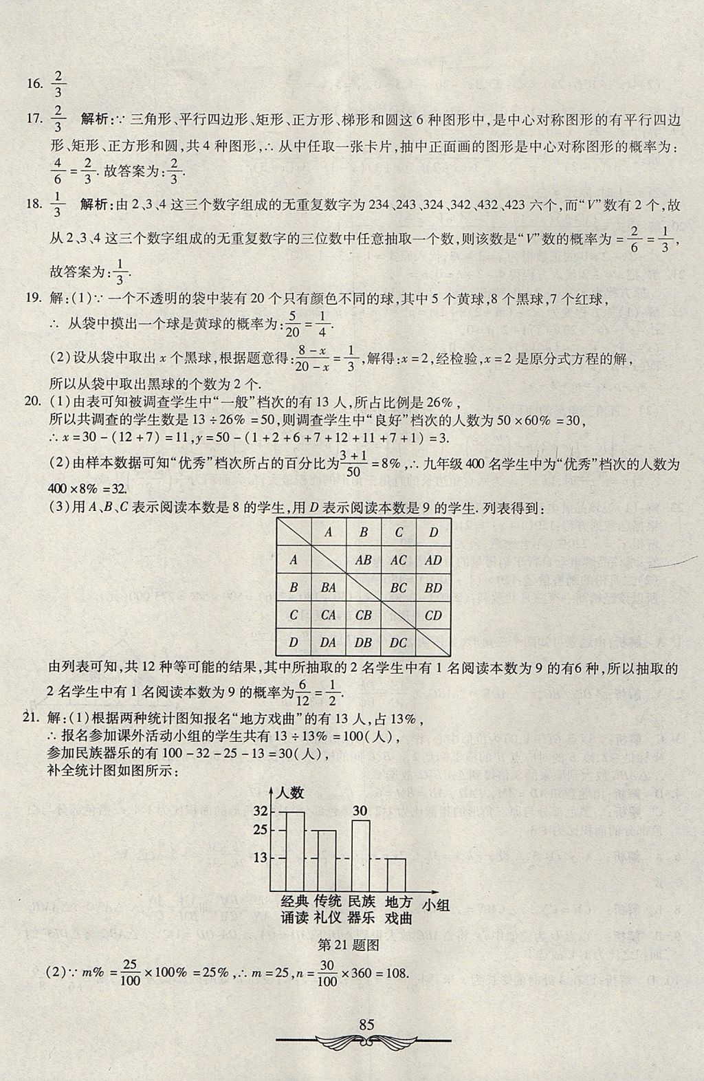 2017年學海金卷初中奪冠單元檢測卷九年級數(shù)學上冊華師大版 參考答案第17頁