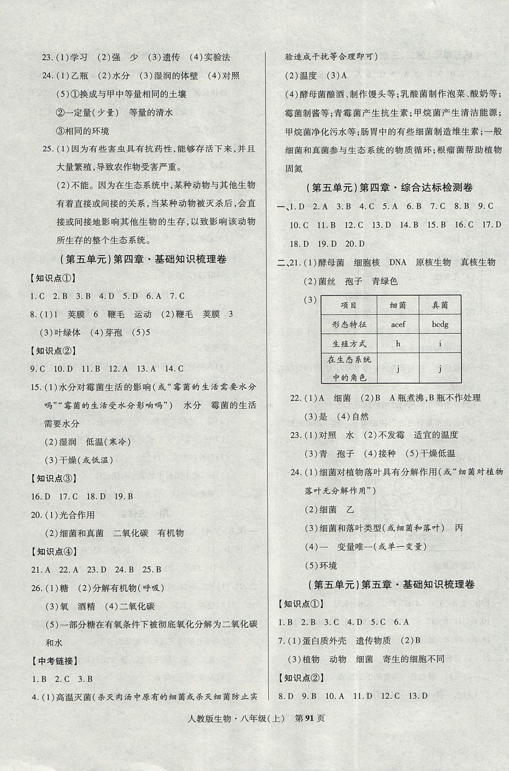 2017年課標(biāo)新卷八年級(jí)生物上冊(cè)人教版 參考答案第3頁(yè)