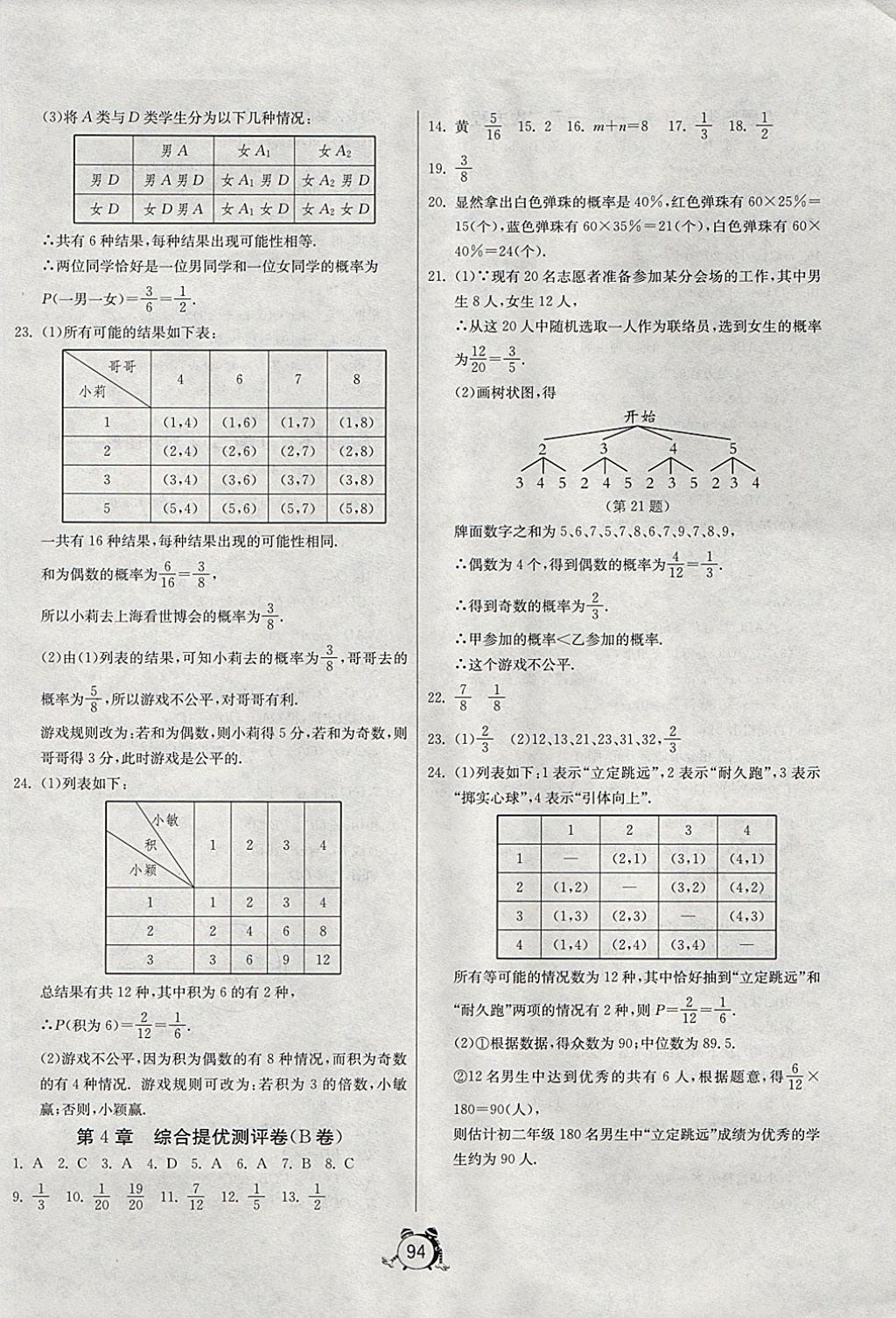 2017年單元雙測全程提優(yōu)測評卷九年級數(shù)學(xué)上冊江蘇版 參考答案第22頁