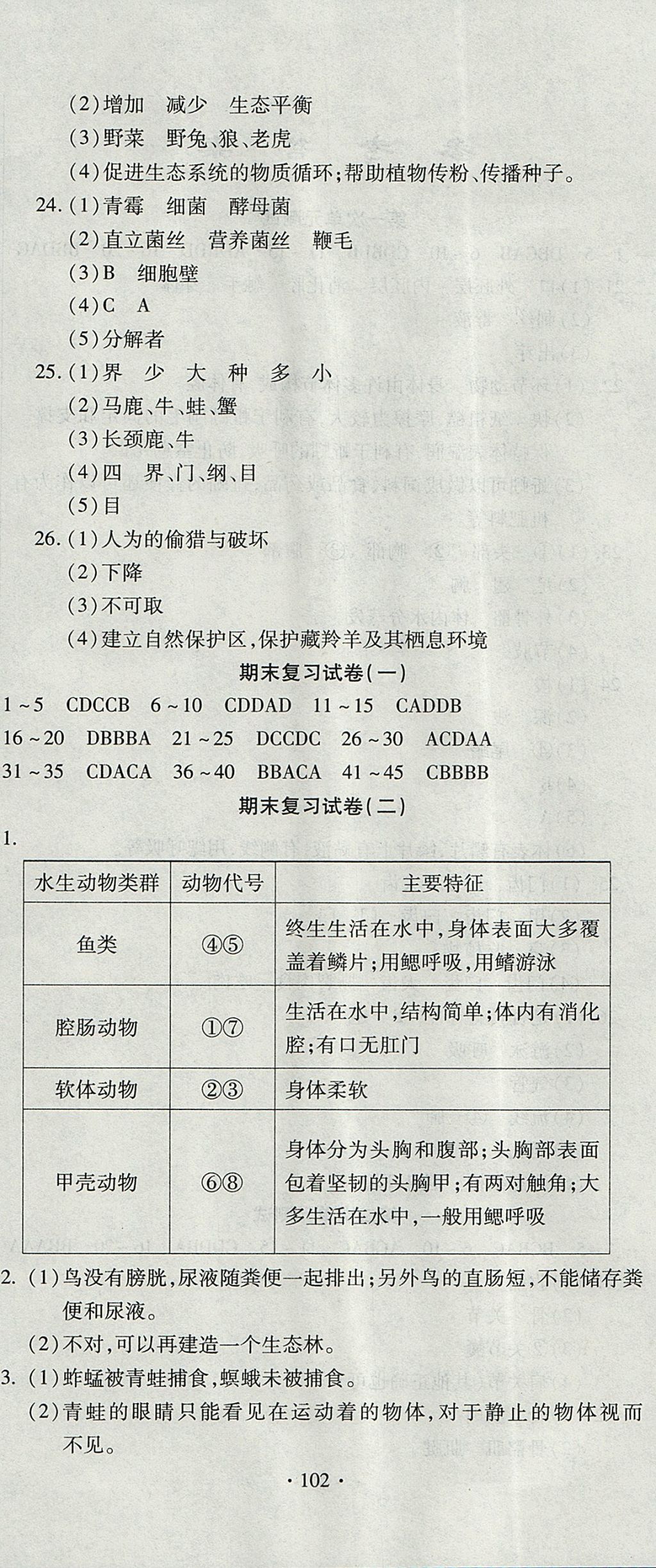 2017年ABC考王全程測(cè)評(píng)試卷八年級(jí)生物上冊(cè)人教版 參考答案第6頁(yè)