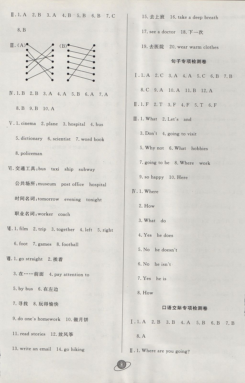 2017年核心360小学生赢在100六年级英语上册人教PEP版 参考答案第5页