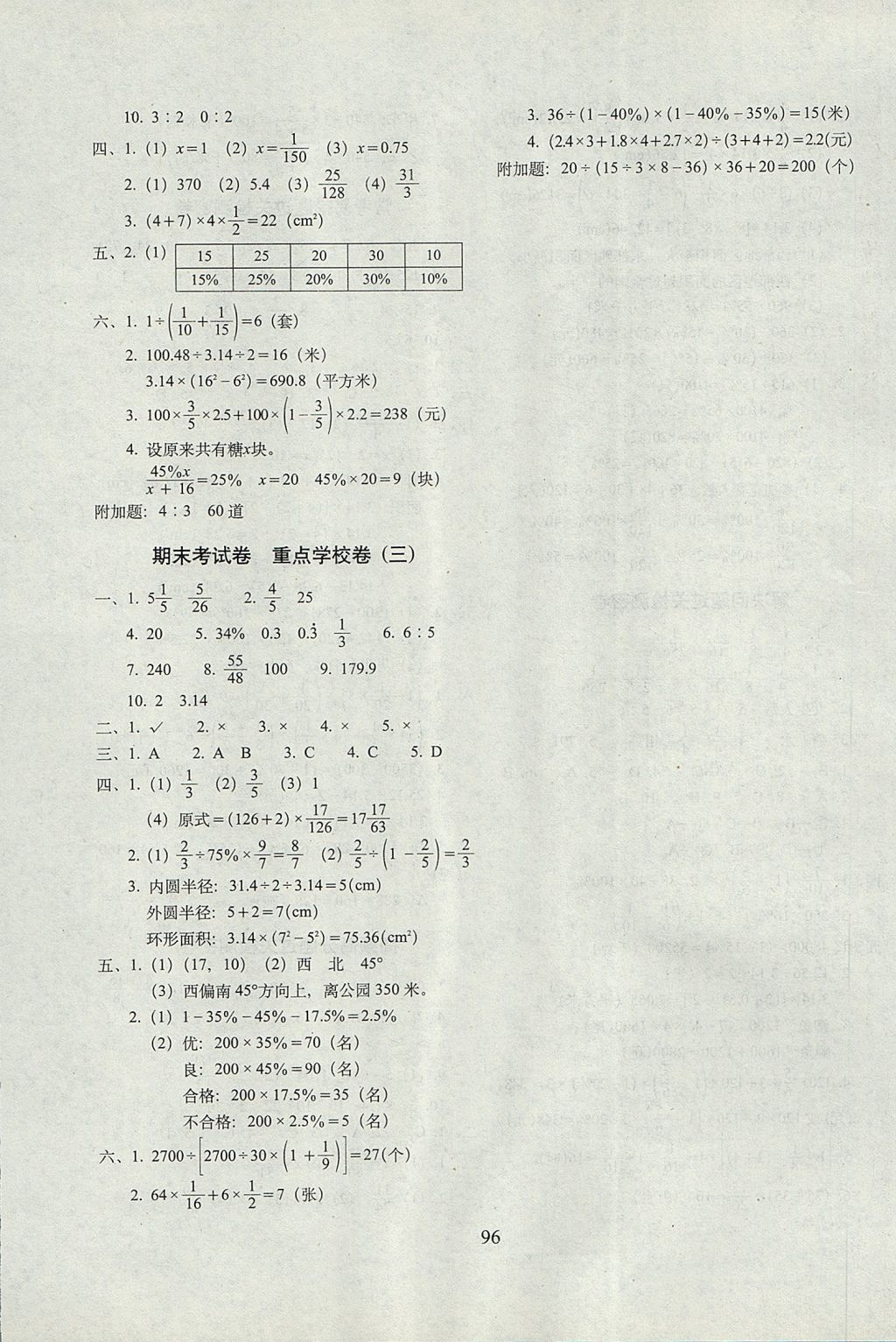 2017年期末冲刺100分完全试卷六年级数学上册人教版 参考答案第8页