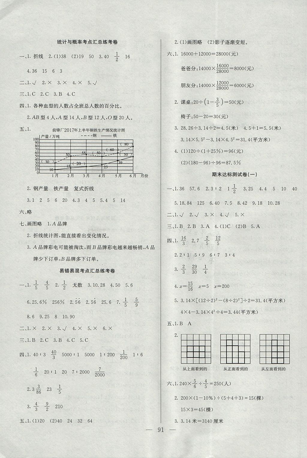 2017年績優(yōu)生績優(yōu)名卷六年級(jí)數(shù)學(xué)上冊(cè)北師大版 參考答案第7頁