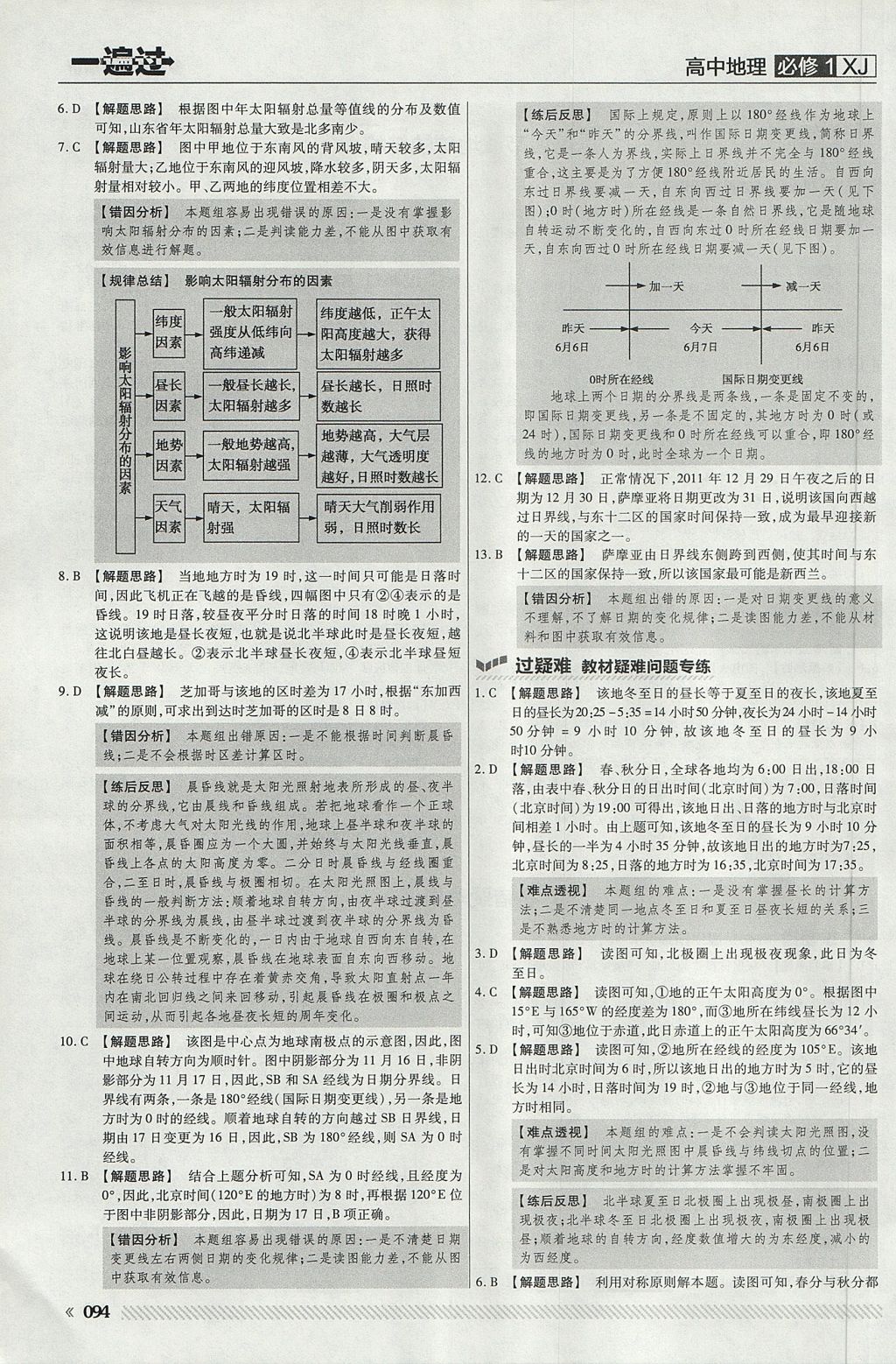 2018年一遍過(guò)高中地理必修1湘教版 參考答案第6頁(yè)