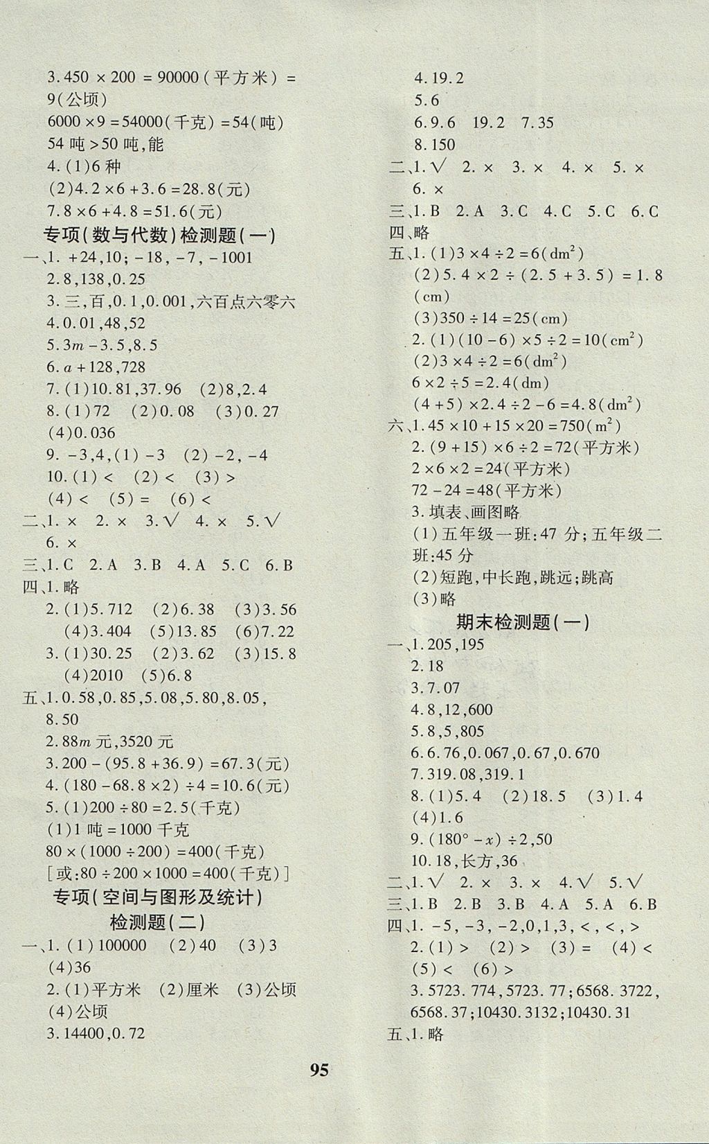 2017年教育世家状元卷五年级数学上册苏教版 参考答案第7页