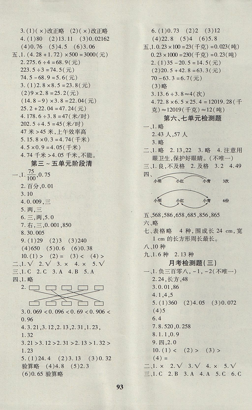 2017年教育世家狀元卷五年級數(shù)學(xué)上冊蘇教版 參考答案第5頁