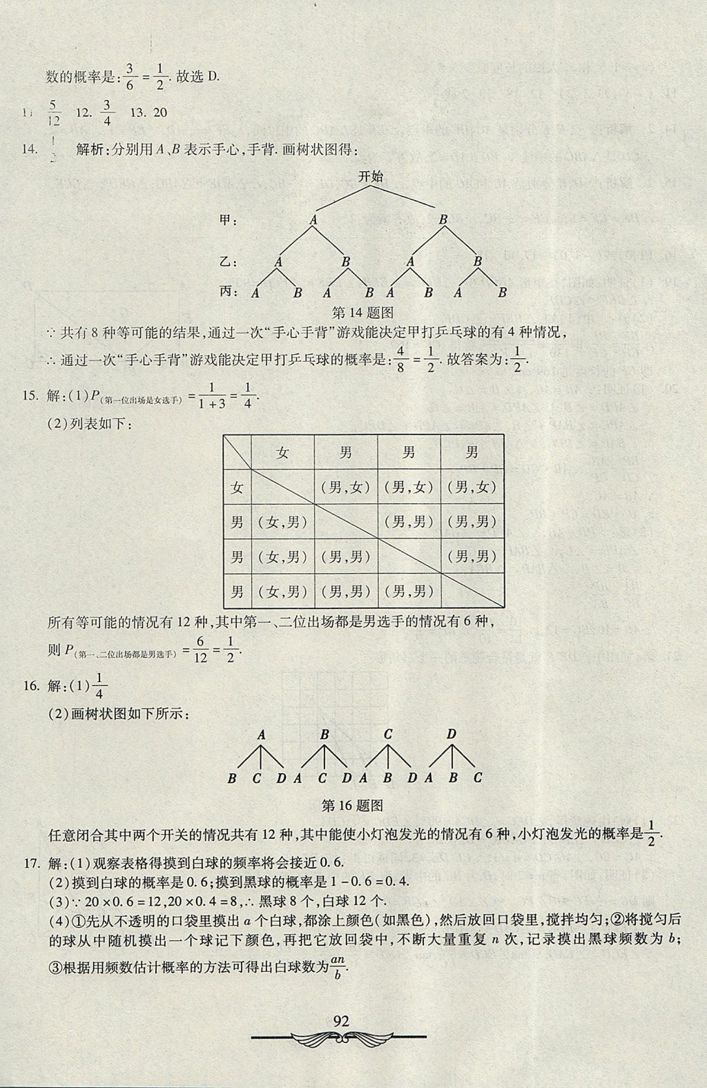 2017年學海金卷初中奪冠單元檢測卷九年級數(shù)學上冊華師大版 參考答案第24頁