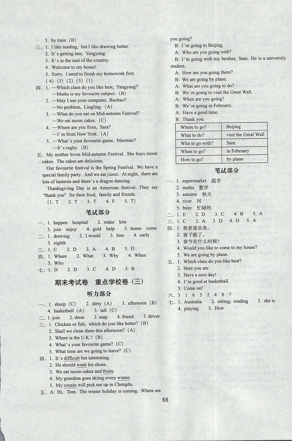 2017年期末沖刺100分完全試卷五年級(jí)英語上冊(cè)北京版B版 參考答案第8頁