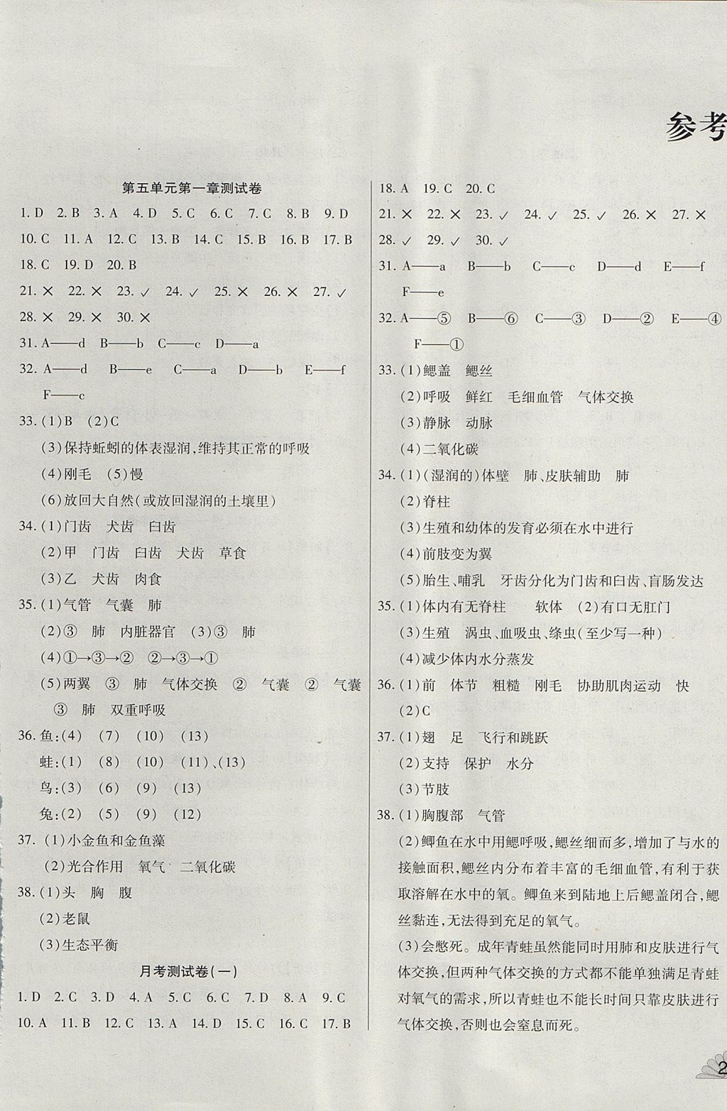 2017年千里馬單元測試卷八年級生物上冊人教版 參考答案第1頁