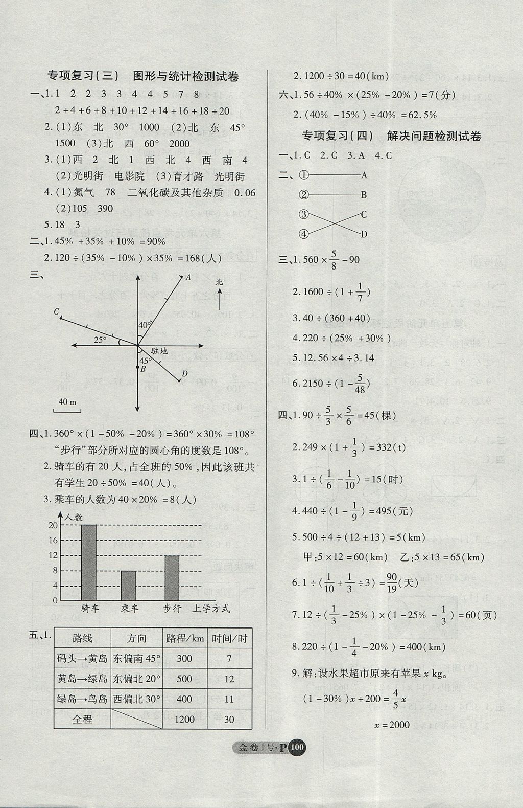 2017年培優(yōu)小狀元培優(yōu)金卷1號六年級數(shù)學(xué)上冊 參考答案第8頁