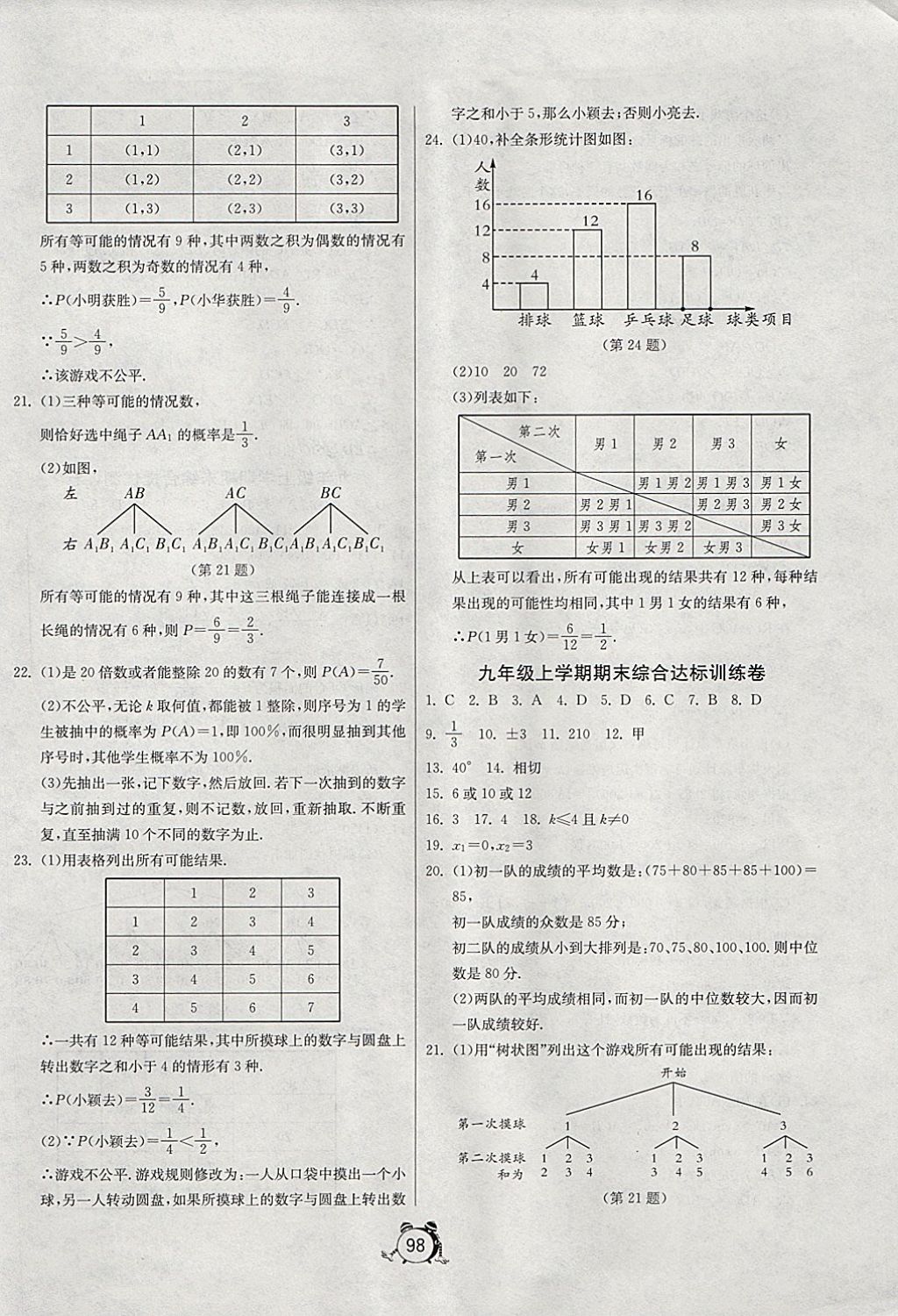 2017年单元双测全程提优测评卷九年级数学上册江苏版 参考答案第26页