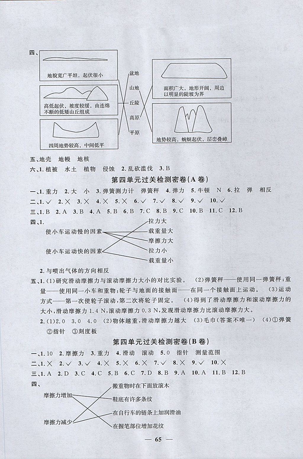 2017年一線名師全優(yōu)好卷五年級(jí)科學(xué)上冊(cè)教科版 參考答案第5頁(yè)