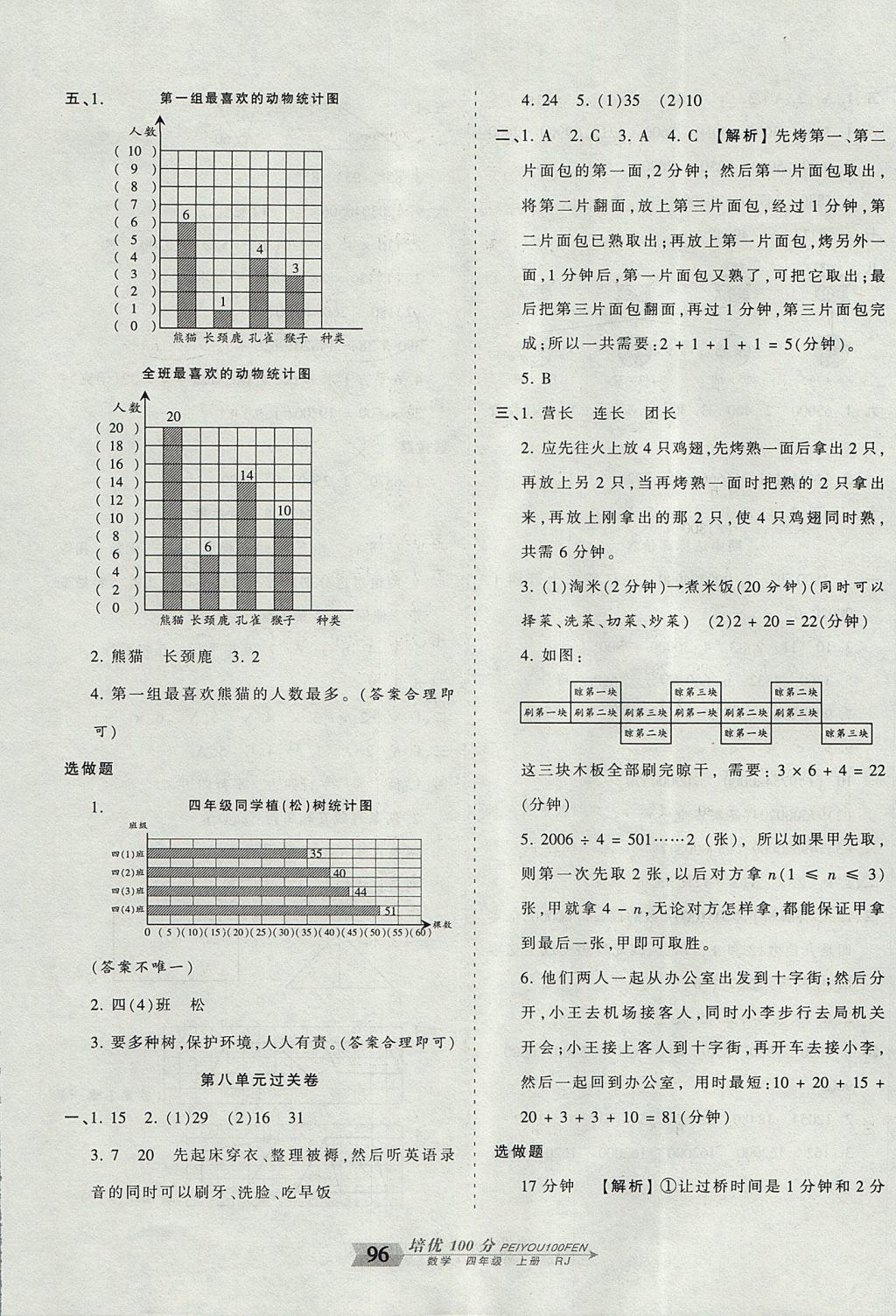 2017年王朝霞培優(yōu)100分四年級數(shù)學(xué)上冊人教版 參考答案第8頁