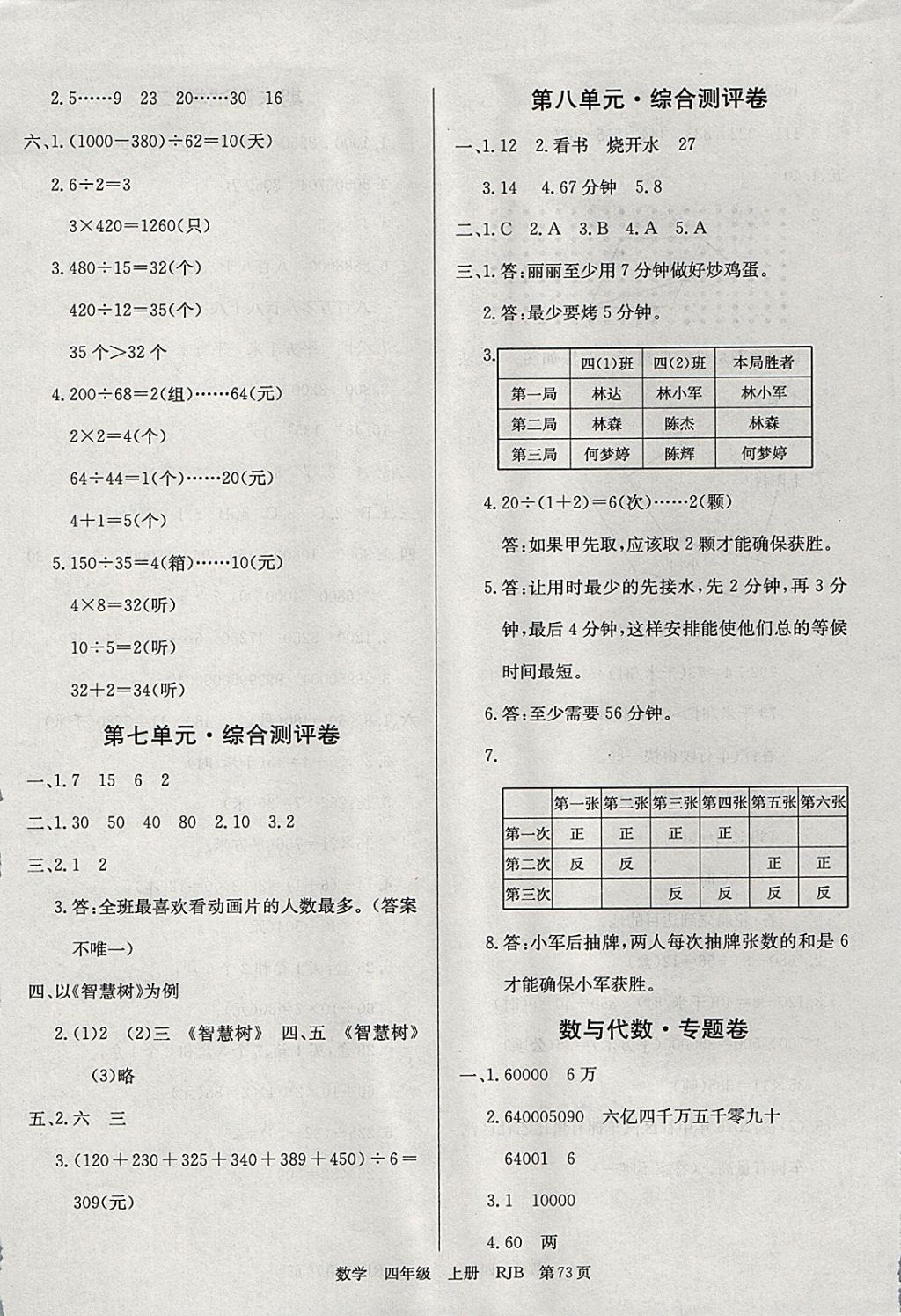 2017年優(yōu)優(yōu)好卷單元測評卷四年級數(shù)學(xué)上冊人教版 參考答案第5頁