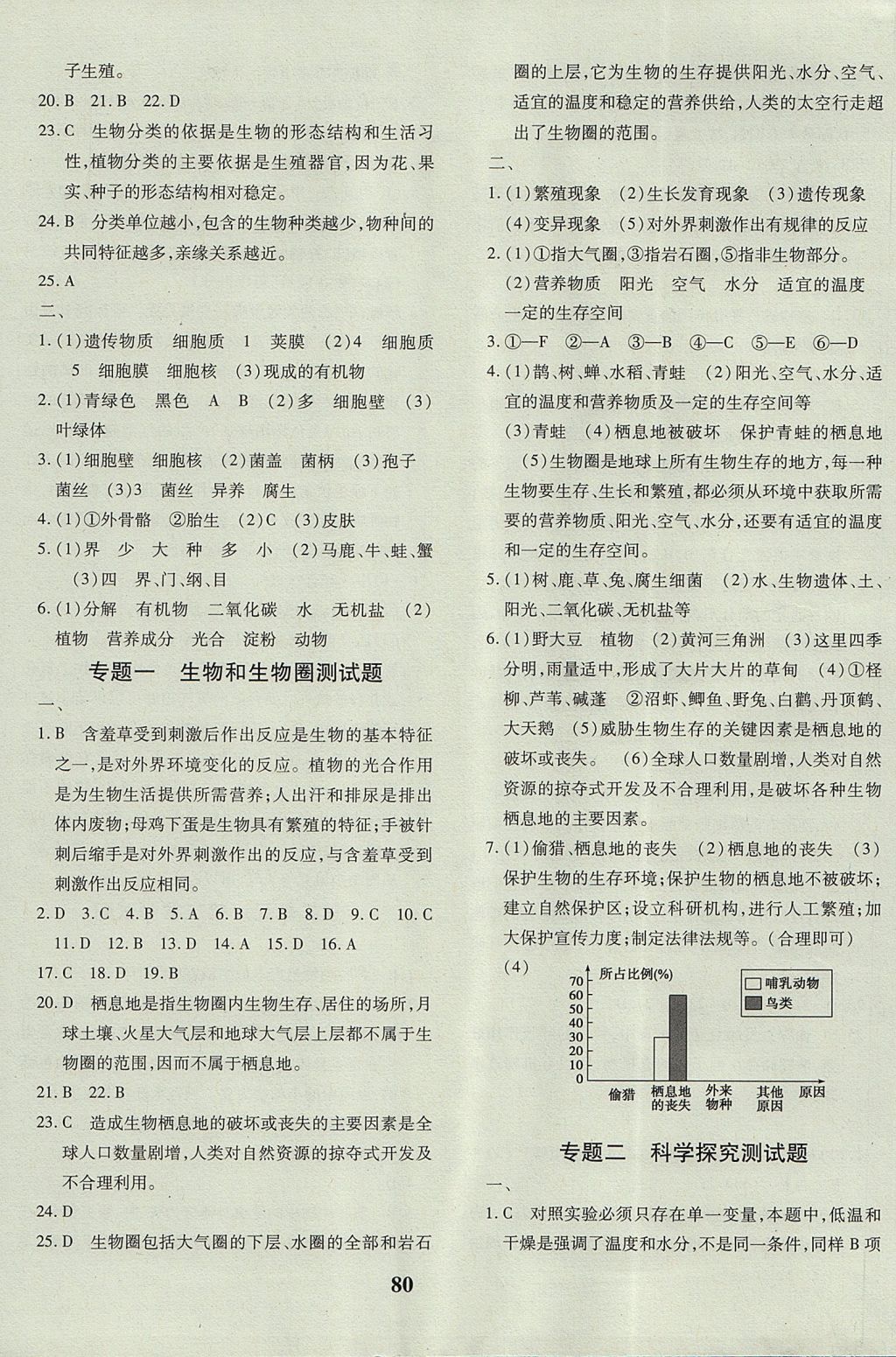 2017年黃岡360度定制密卷七年級生物上冊濟南版 參考答案第8頁