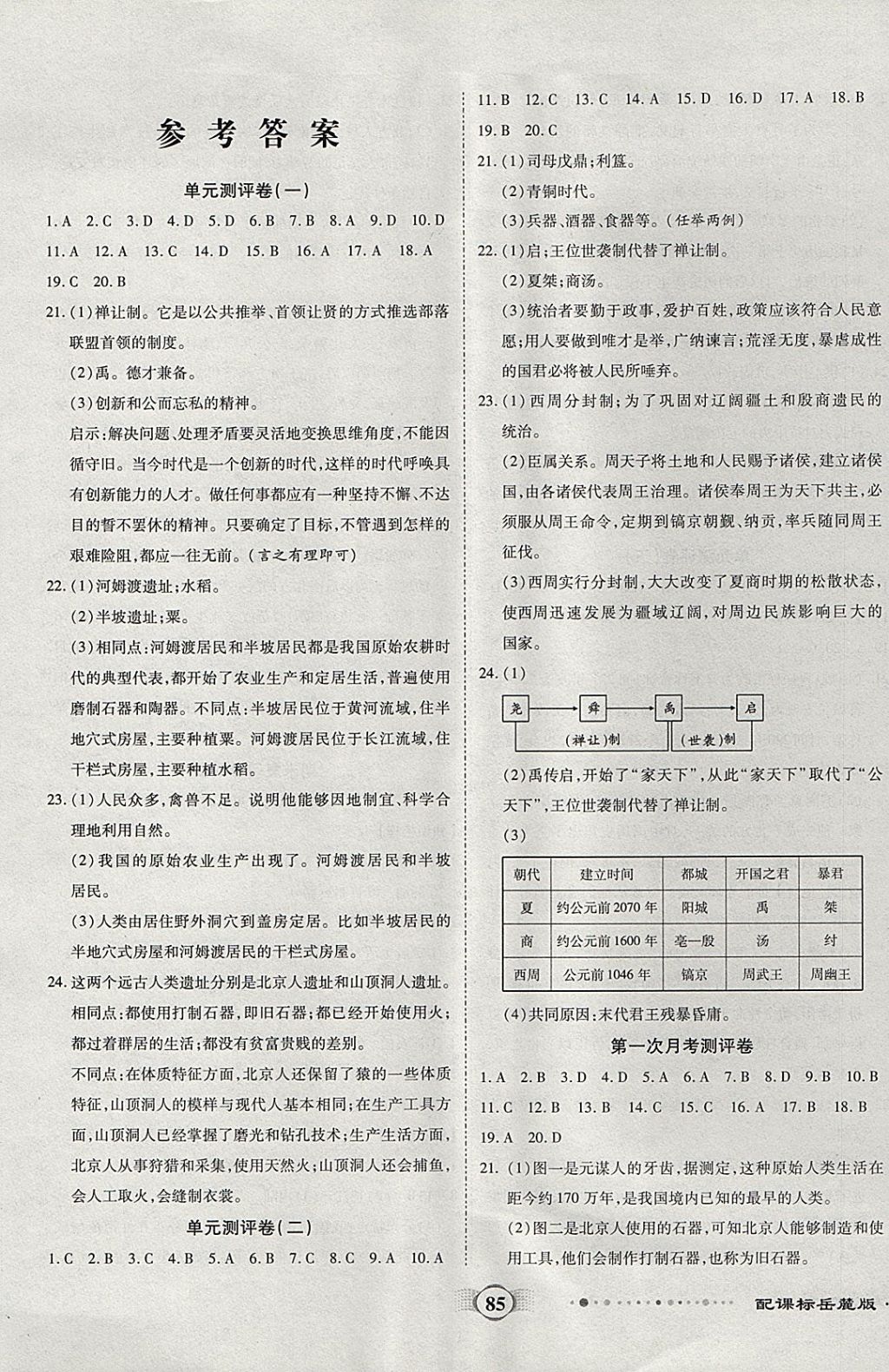 2017年全程優(yōu)選卷七年級歷史上冊岳麓版 參考答案第1頁