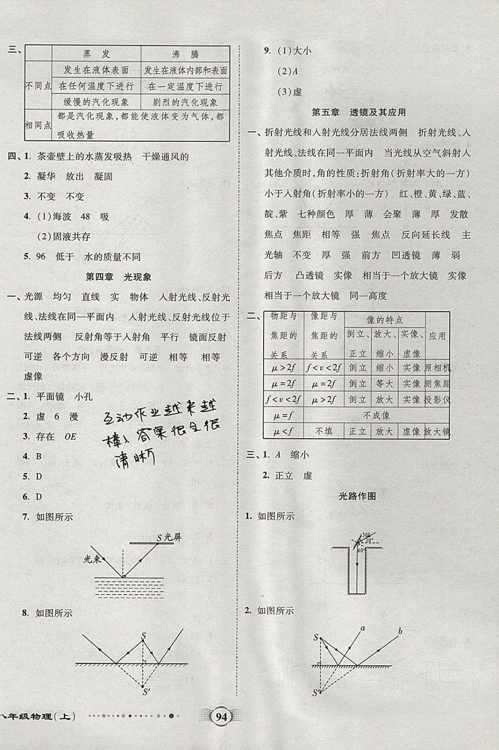 2017年全程優(yōu)選卷八年級(jí)物理上冊(cè)人教版 參考答案第6頁(yè)