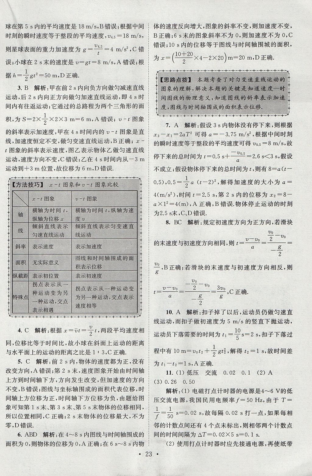 2018年高中物理小題狂做必修1人教版 參考答案第23頁(yè)